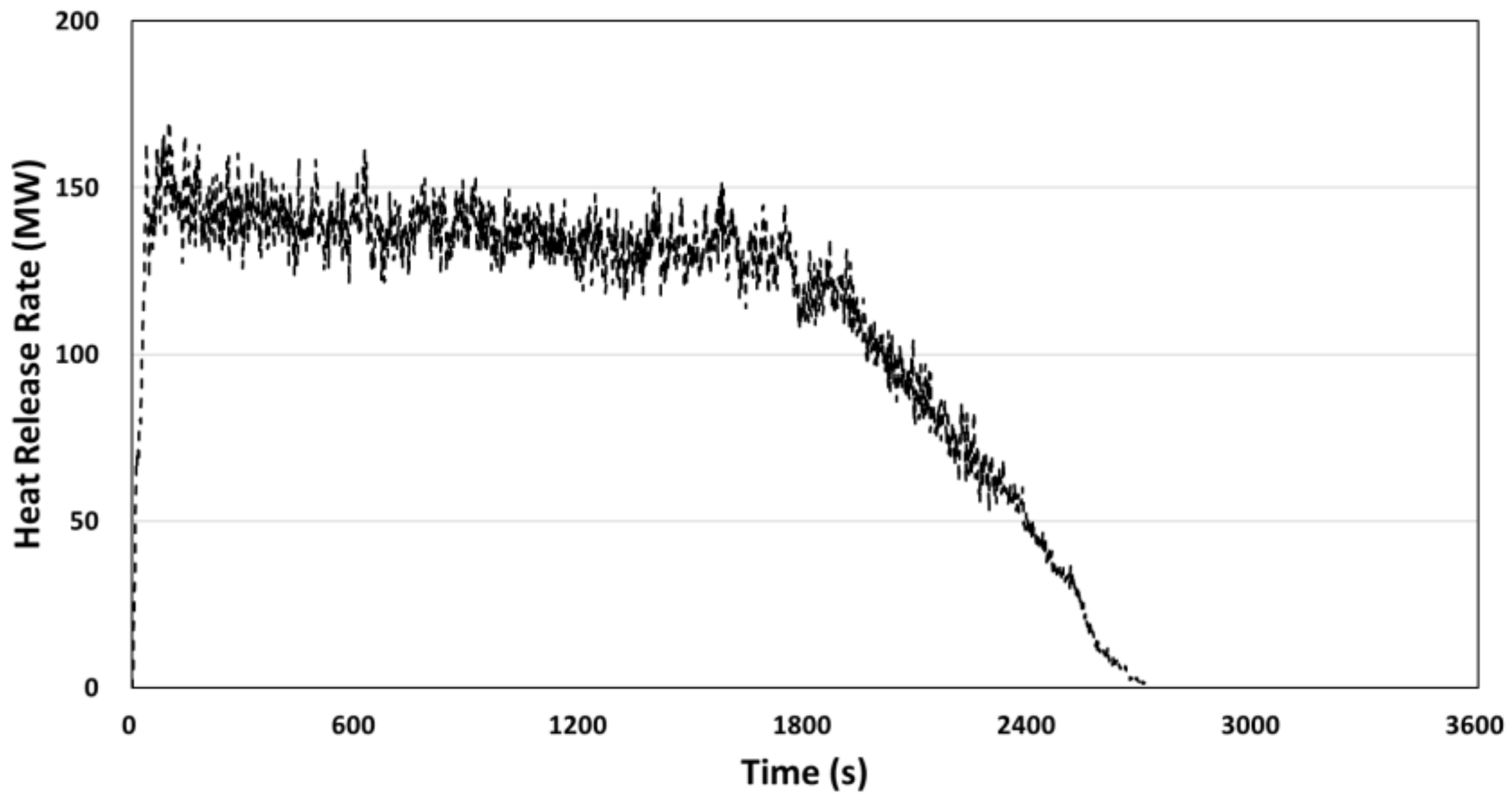 Applsci 09 04740 g006