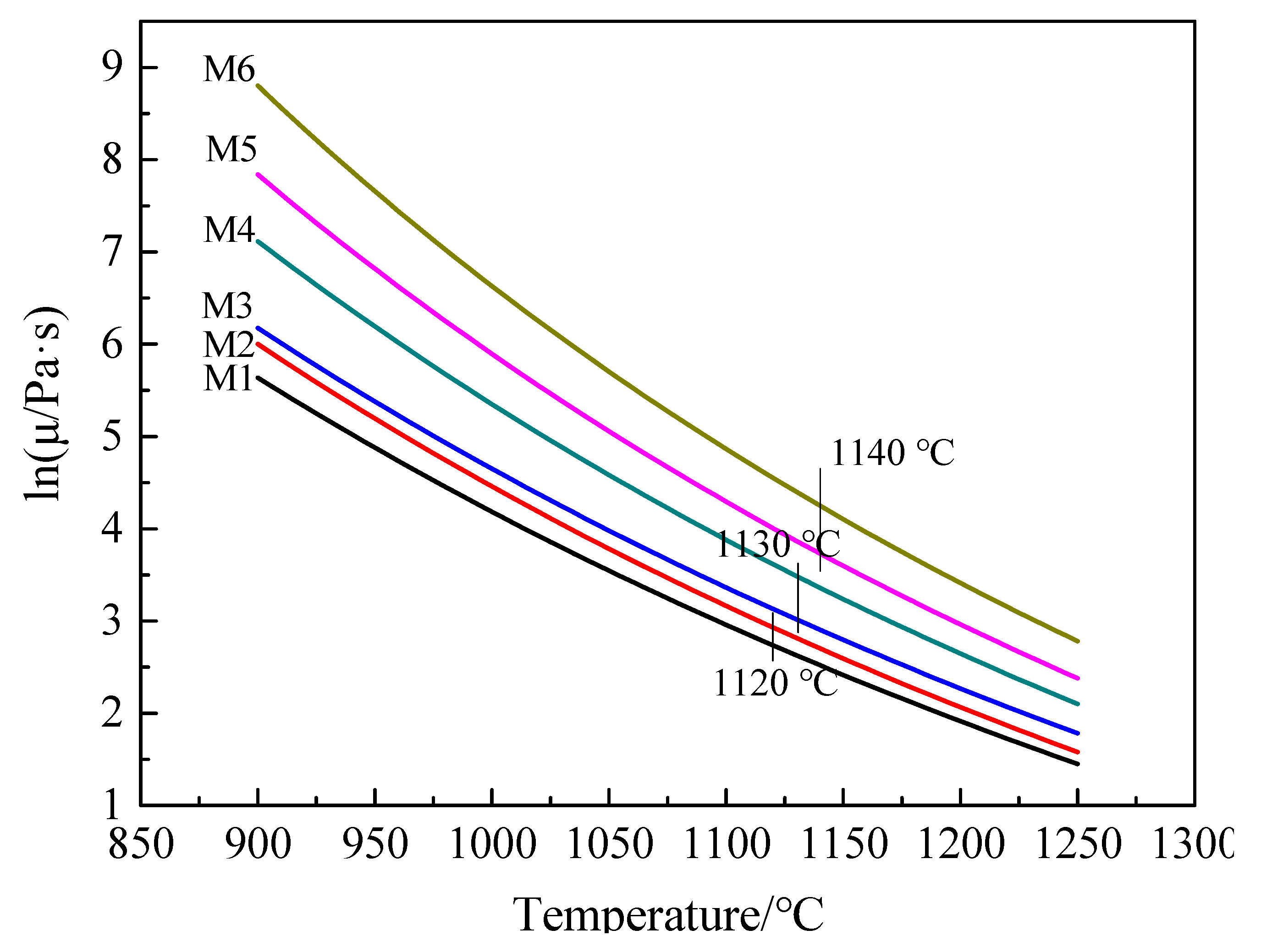Applsci 09 04741 g001
