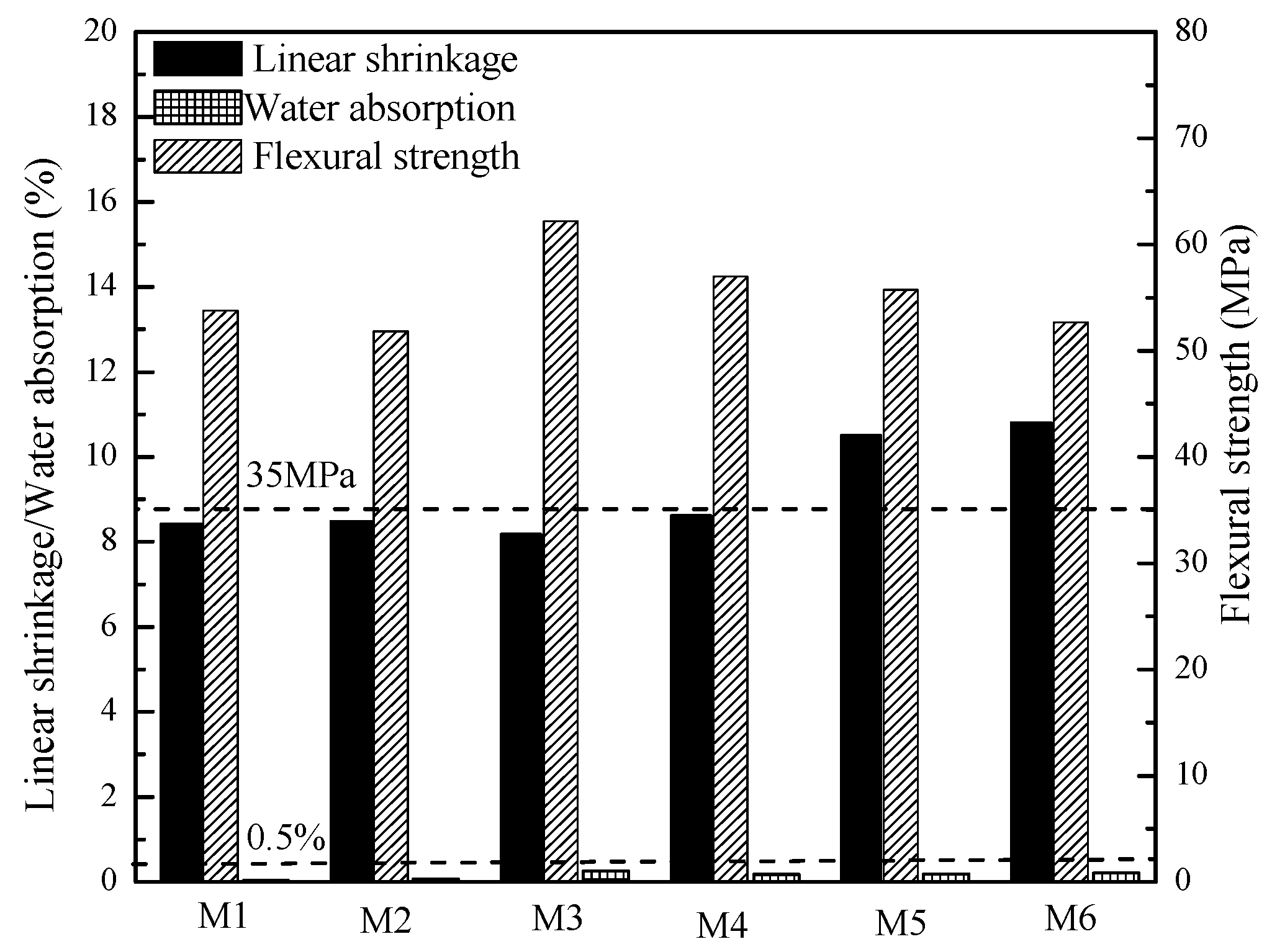 Applsci 09 04741 g005
