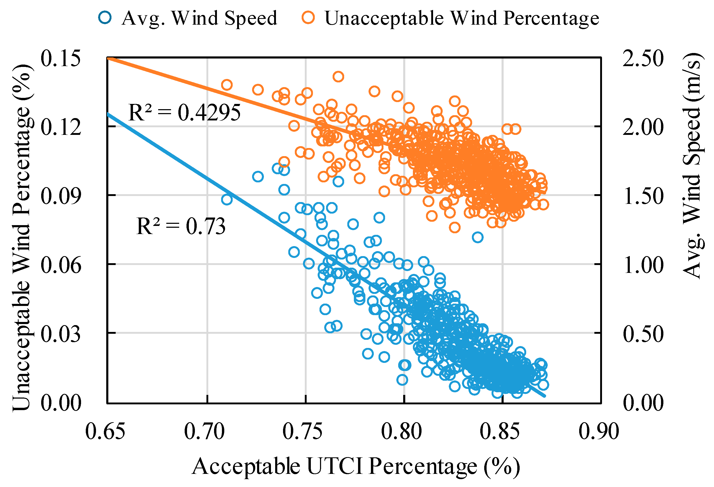 Applsci 09 04747 g012