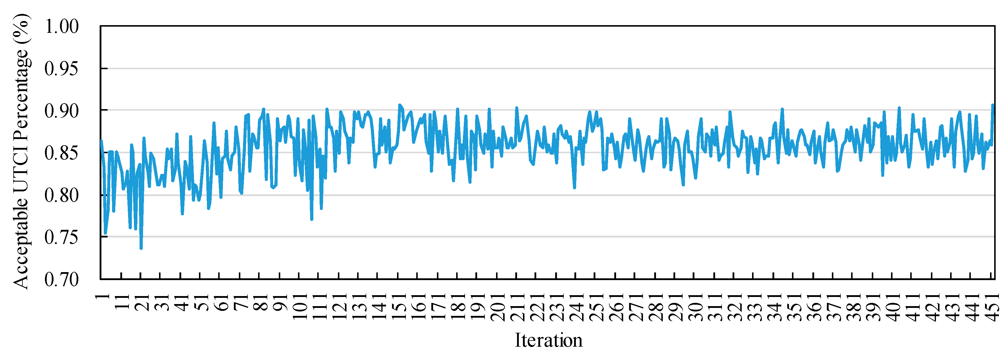 Applsci 09 04747 g013