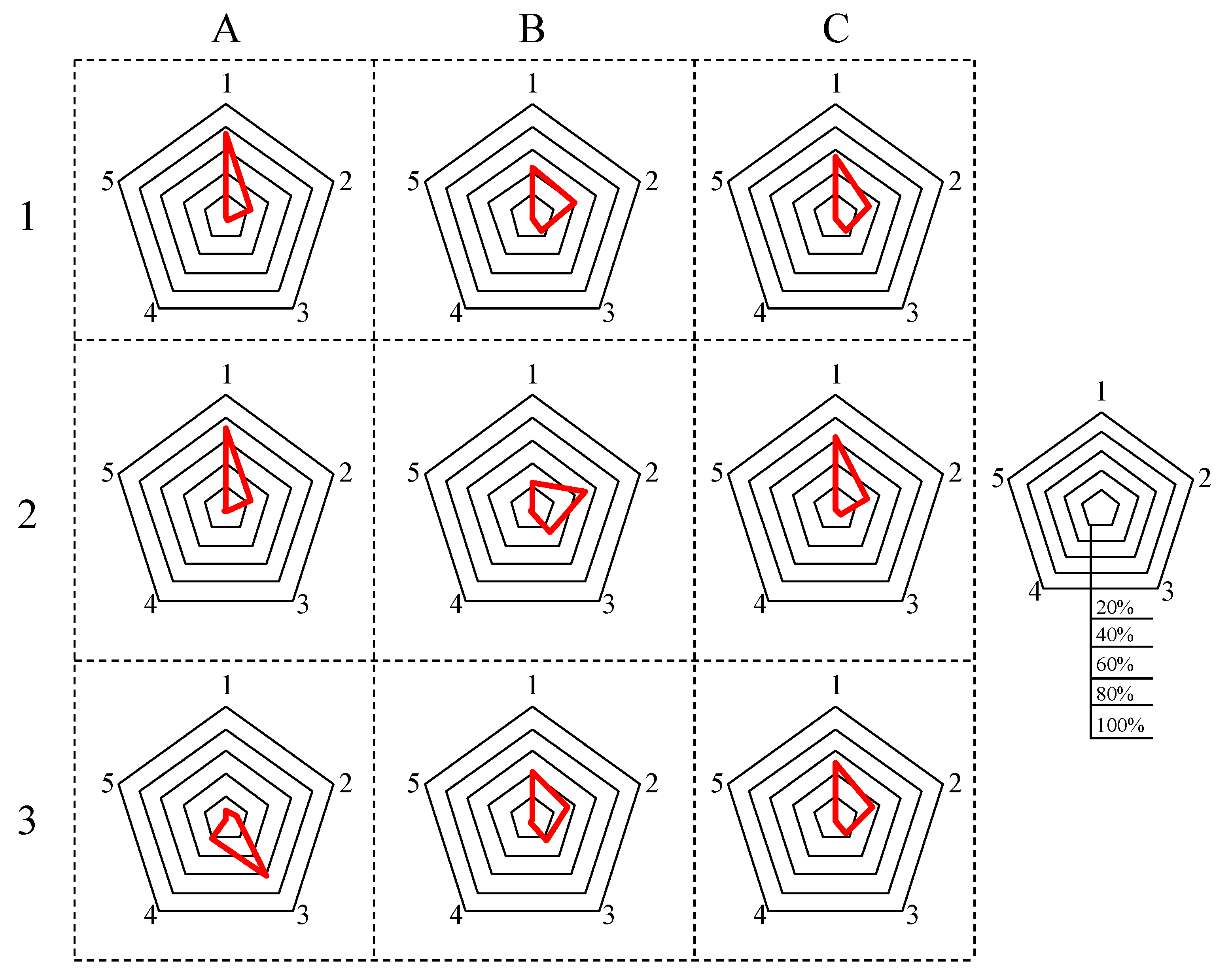 Applsci 09 04747 g015