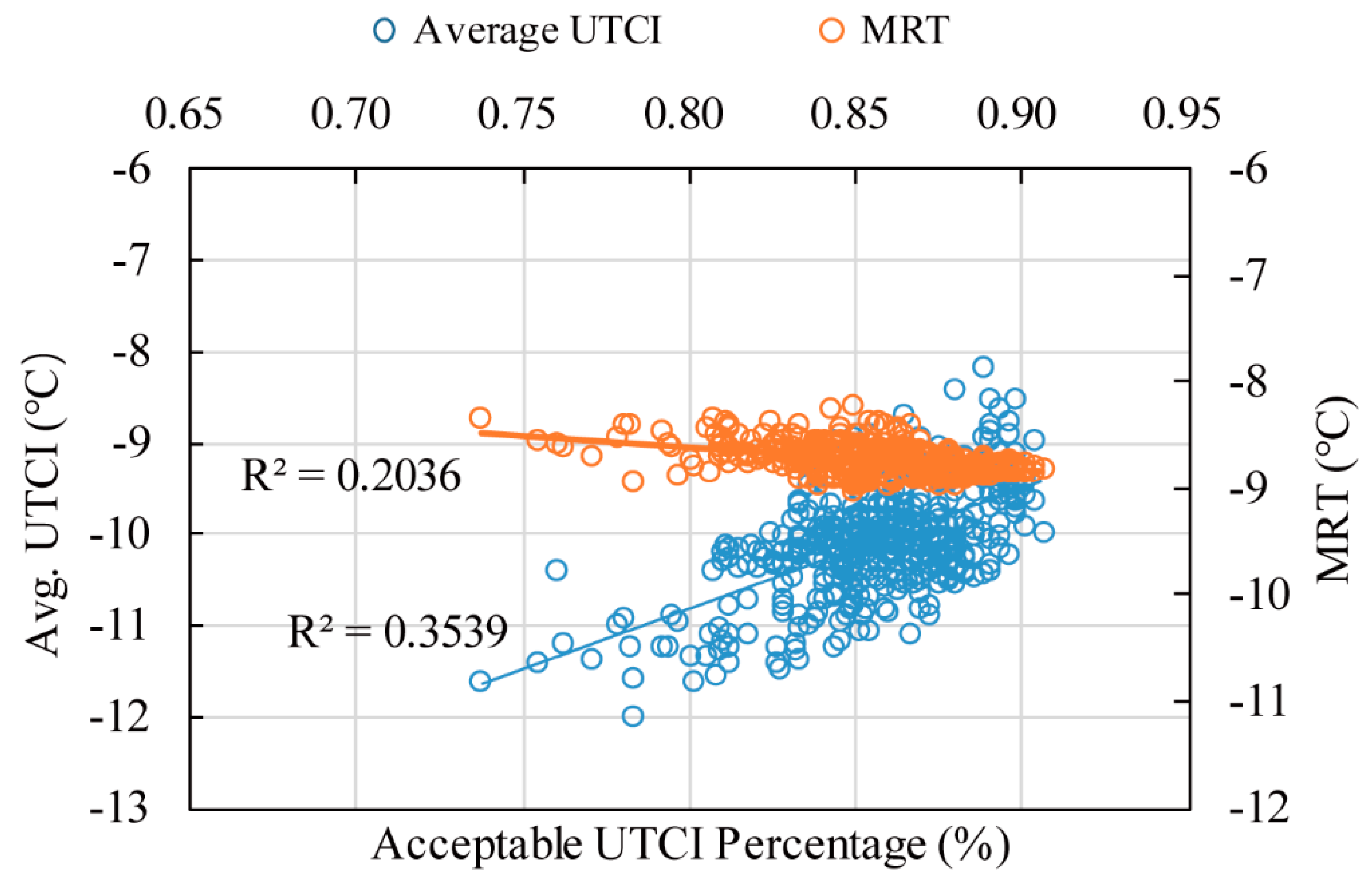 Applsci 09 04747 g019