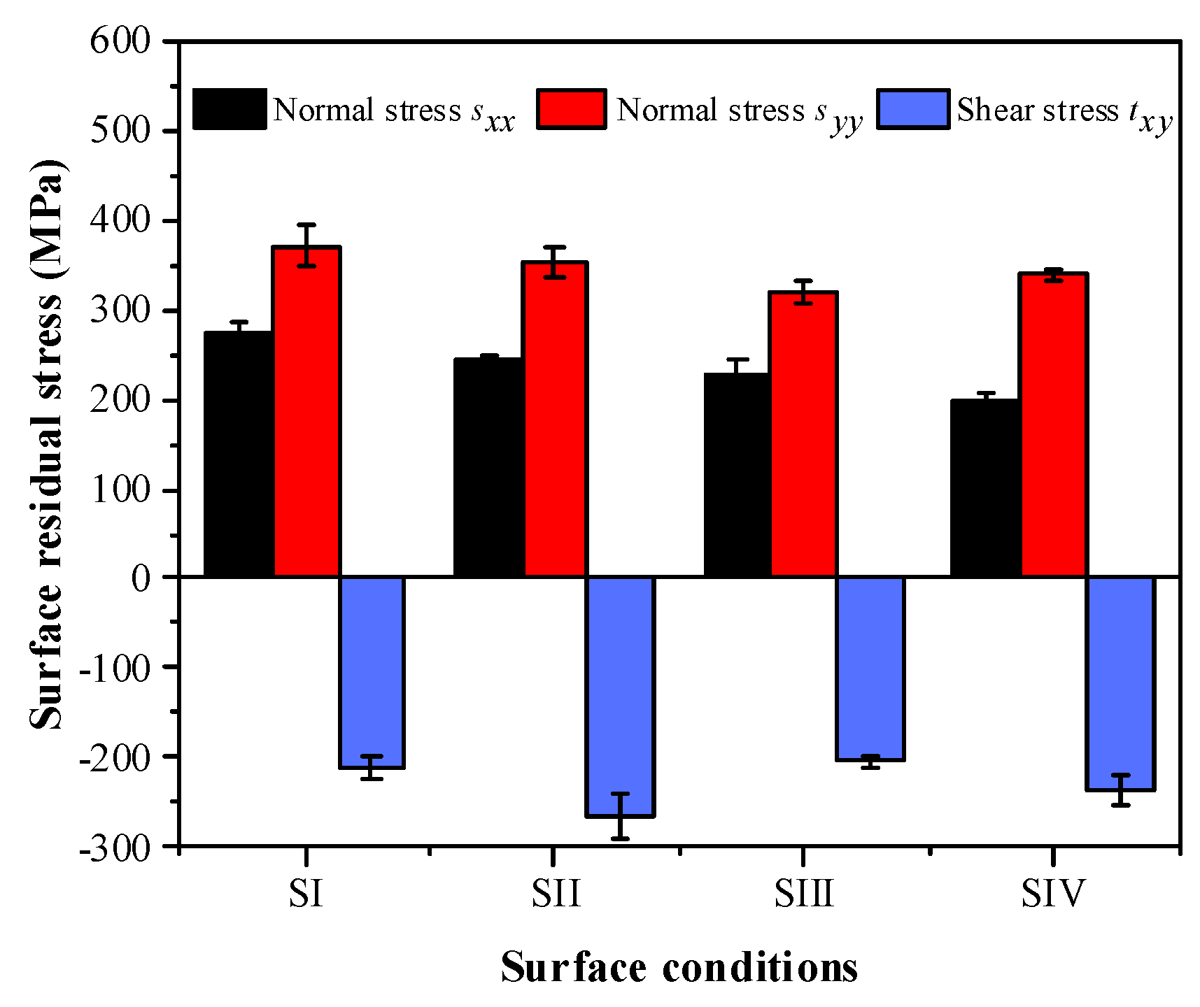 Applsci 09 04750 g005