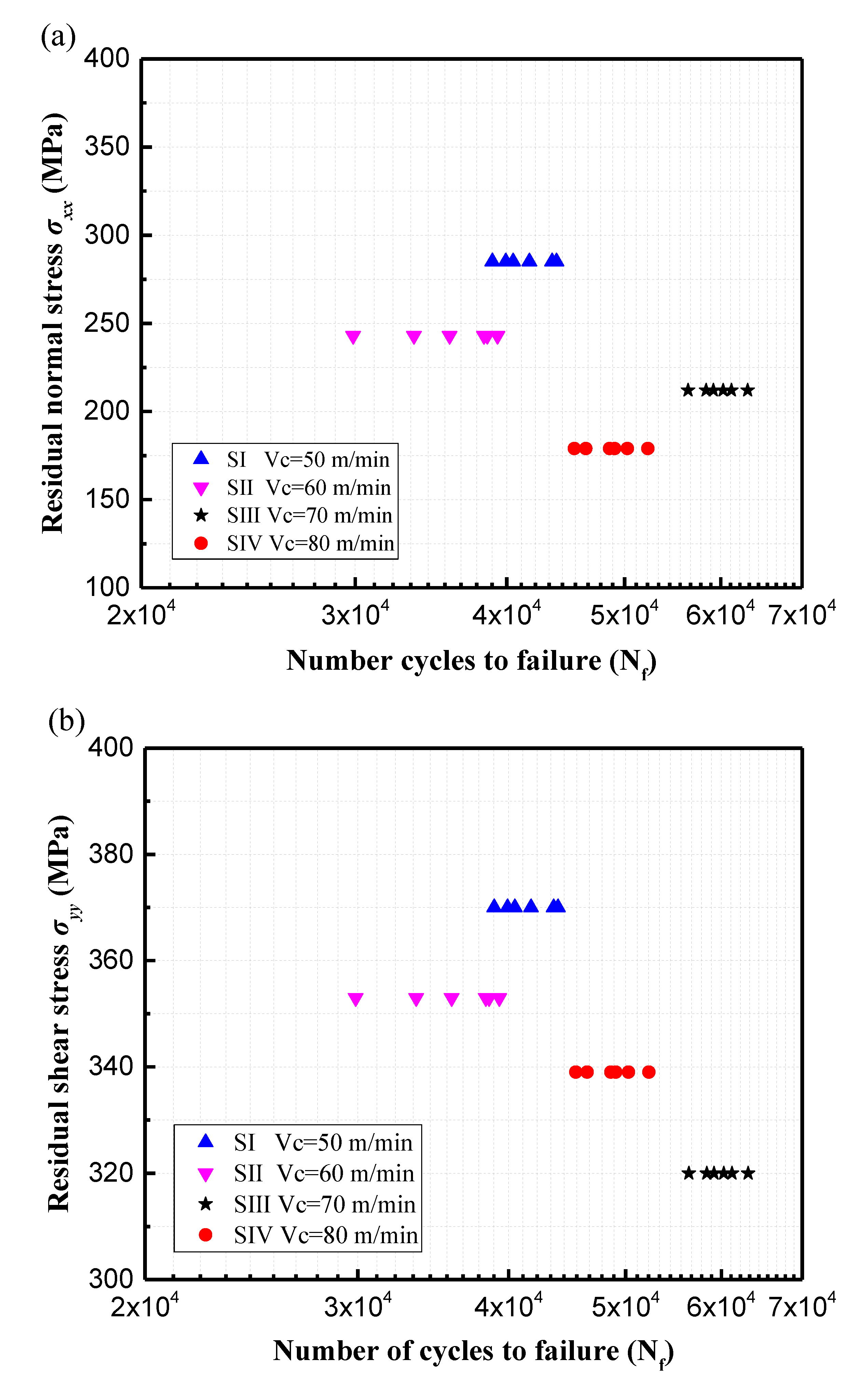Applsci 09 04750 g006a