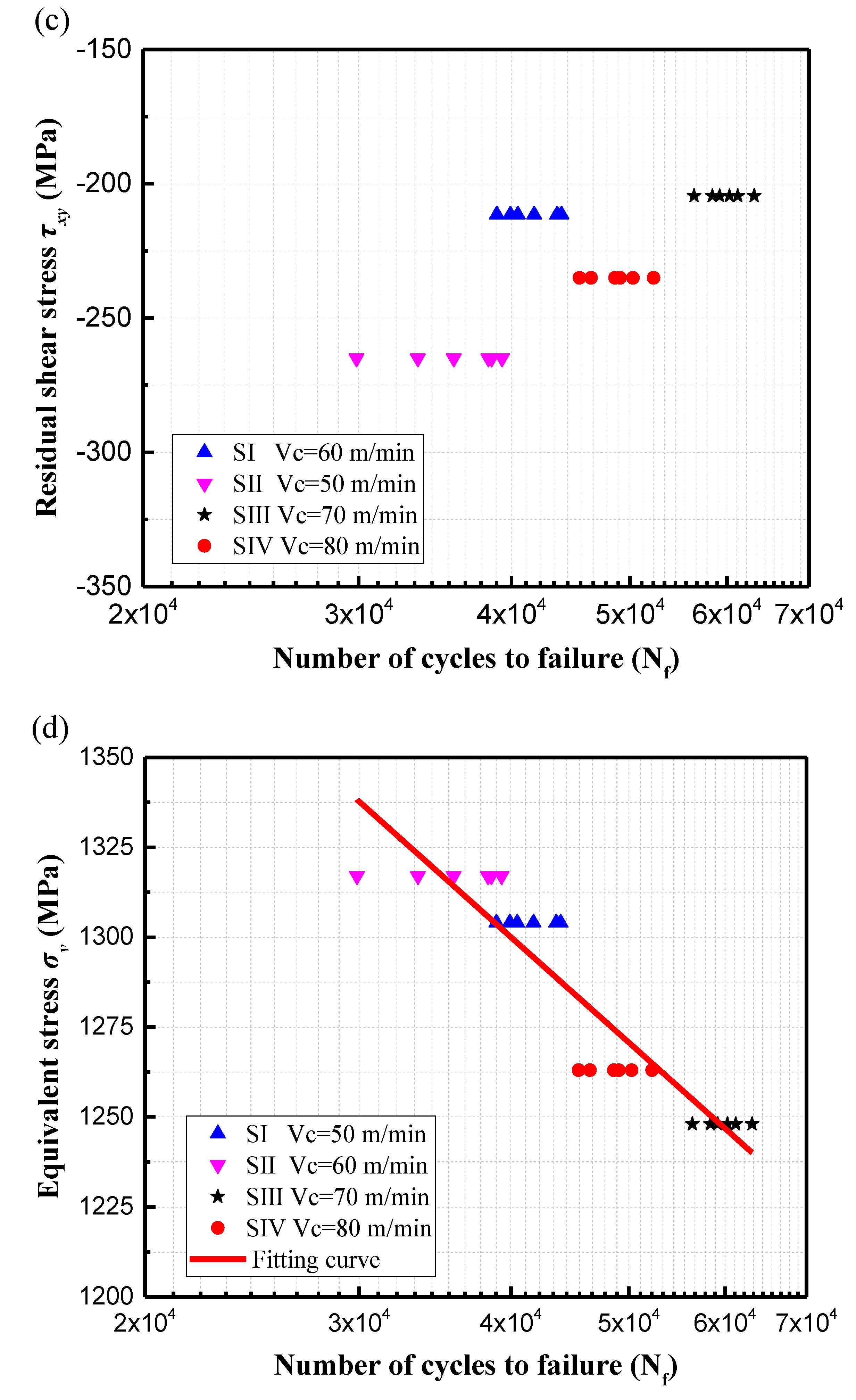 Applsci 09 04750 g006b