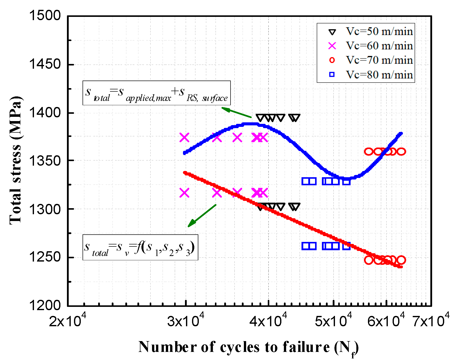 Applsci 09 04750 g007
