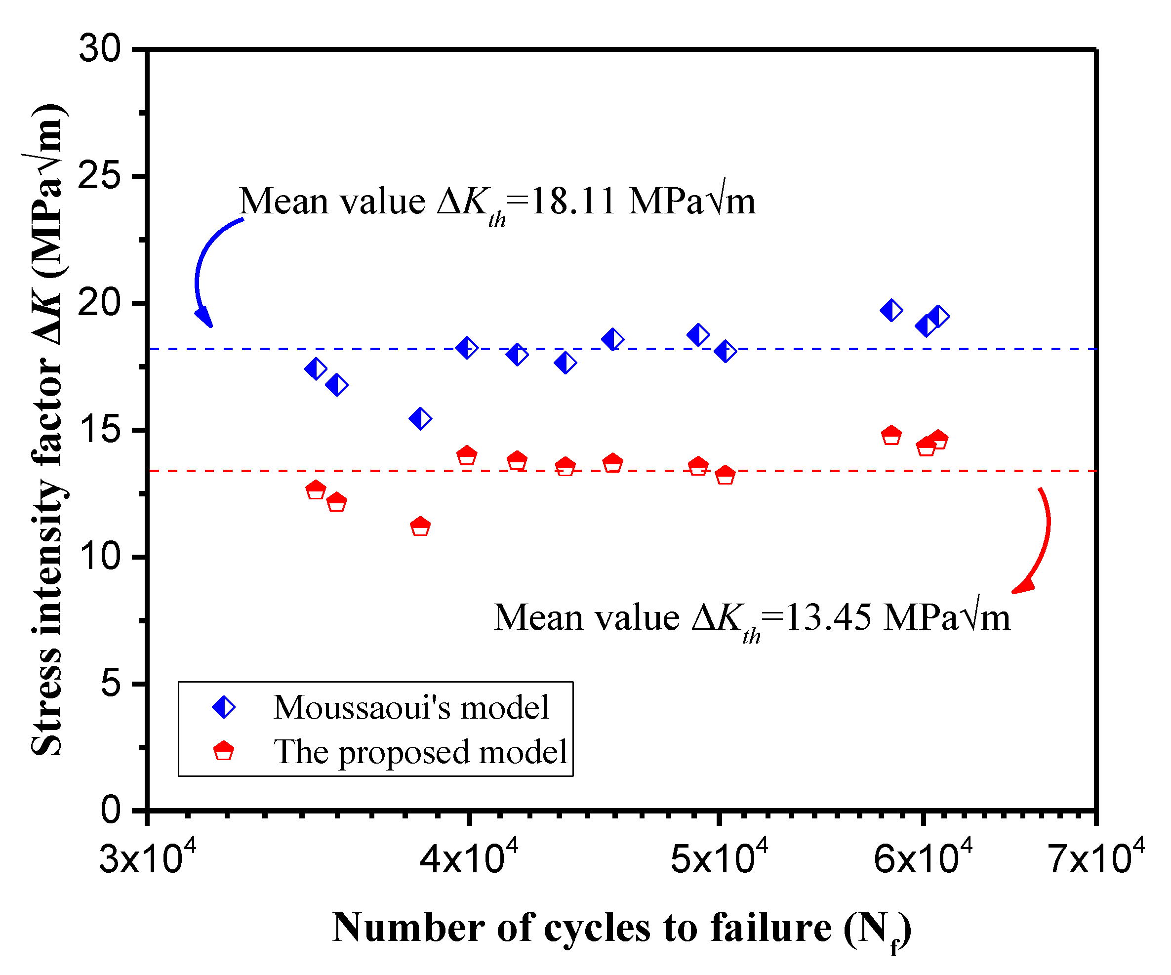 Applsci 09 04750 g011