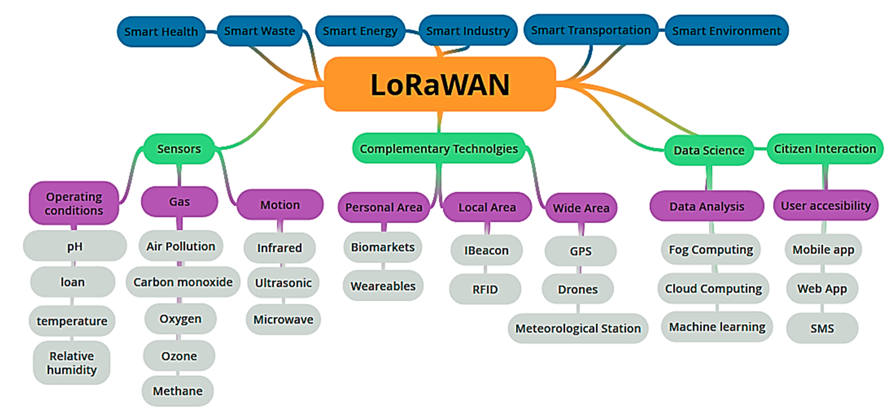 Applsci 09 04753 g011