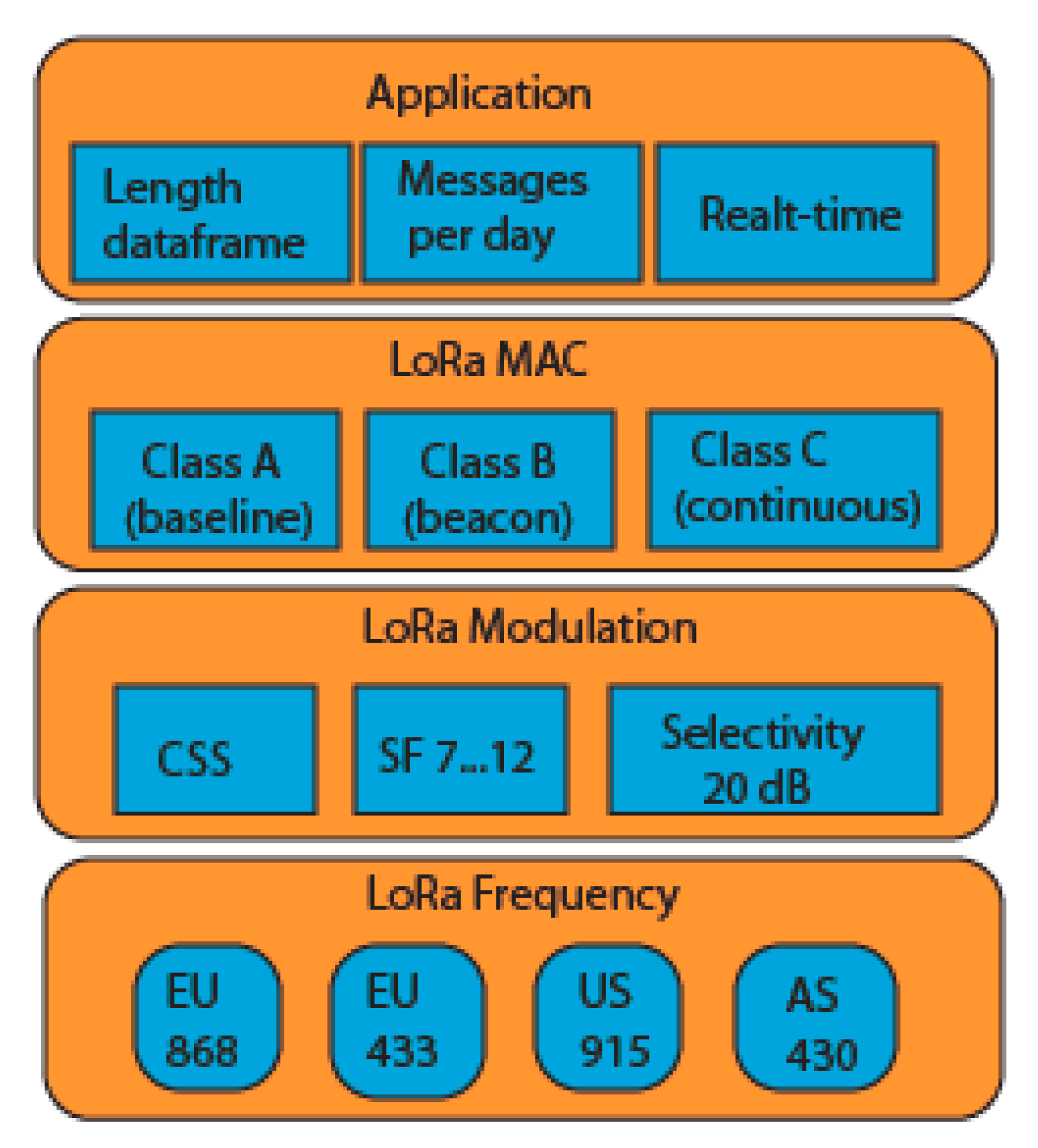 Applsci 09 04753 g015