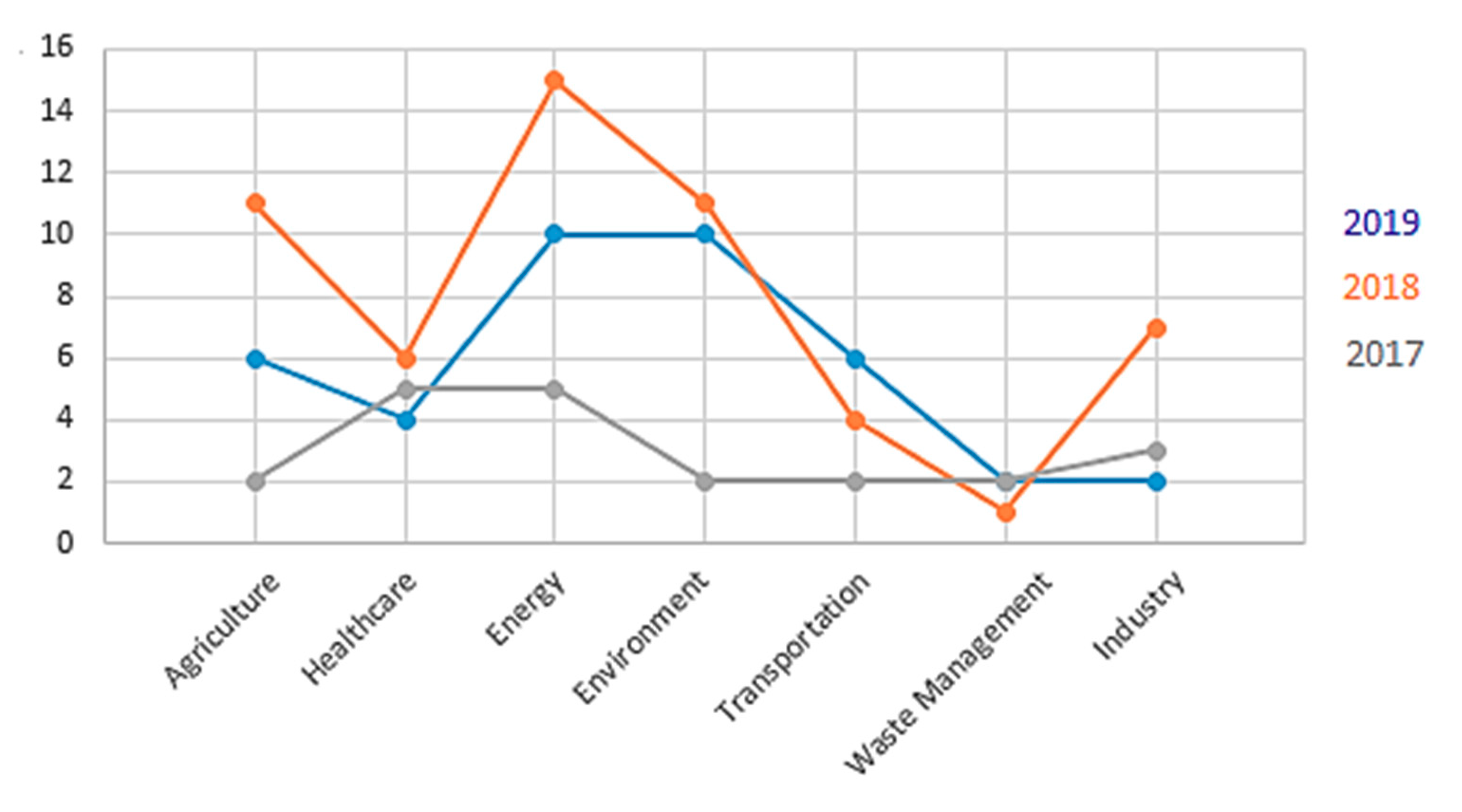Applsci 09 04753 g020