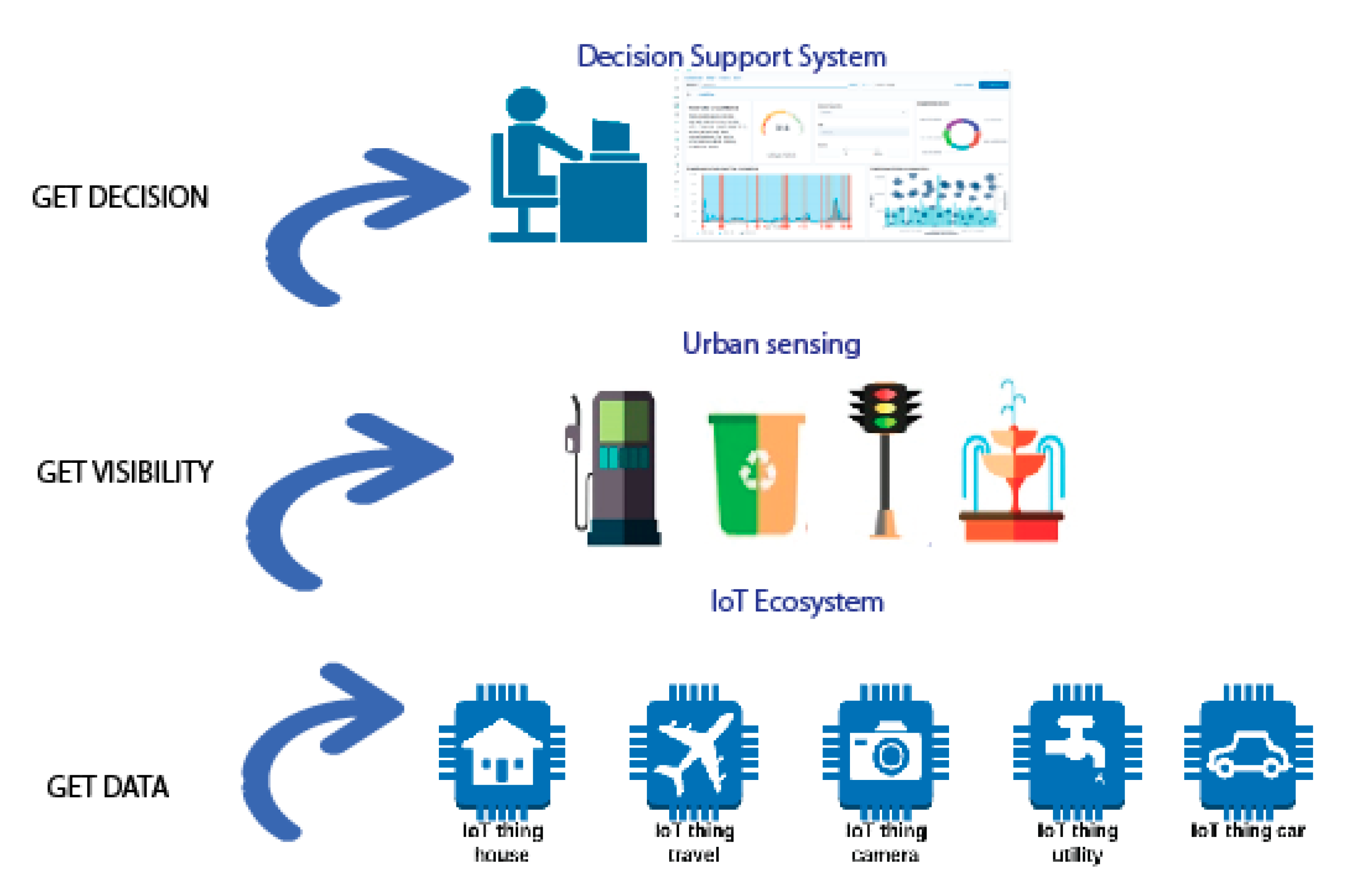 Applsci 09 04753 g022