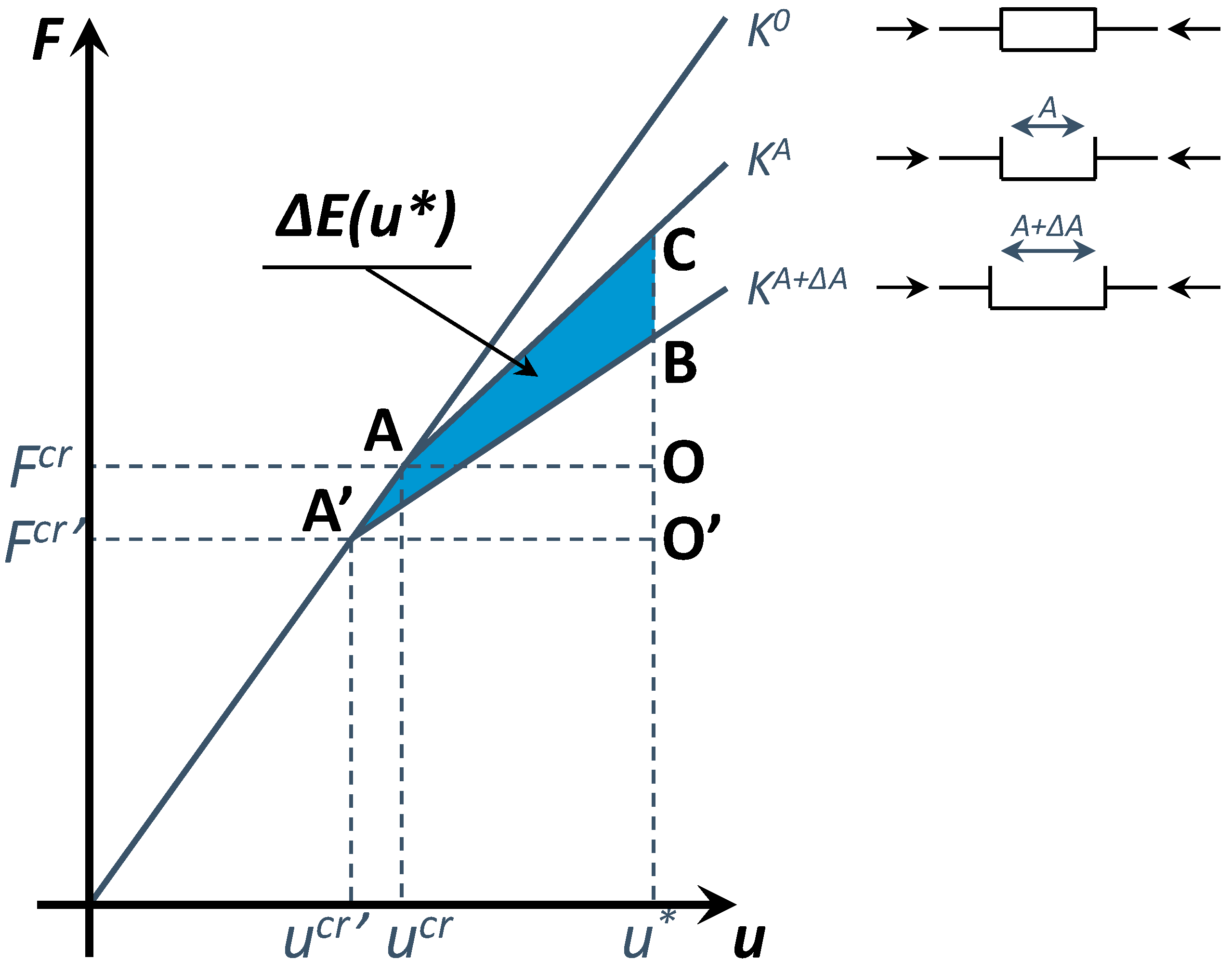 Applsci 09 04761 g002