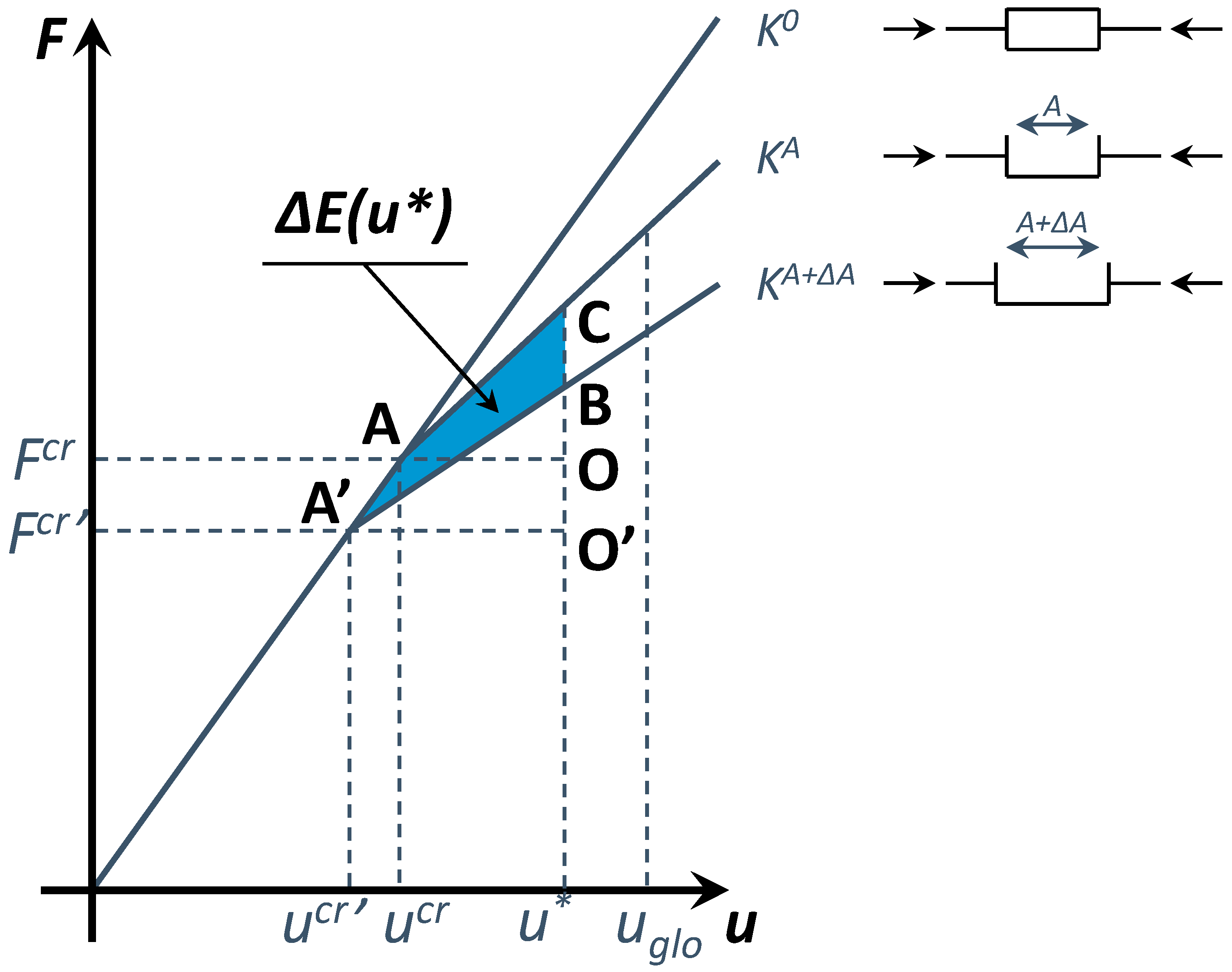 Applsci 09 04761 g003