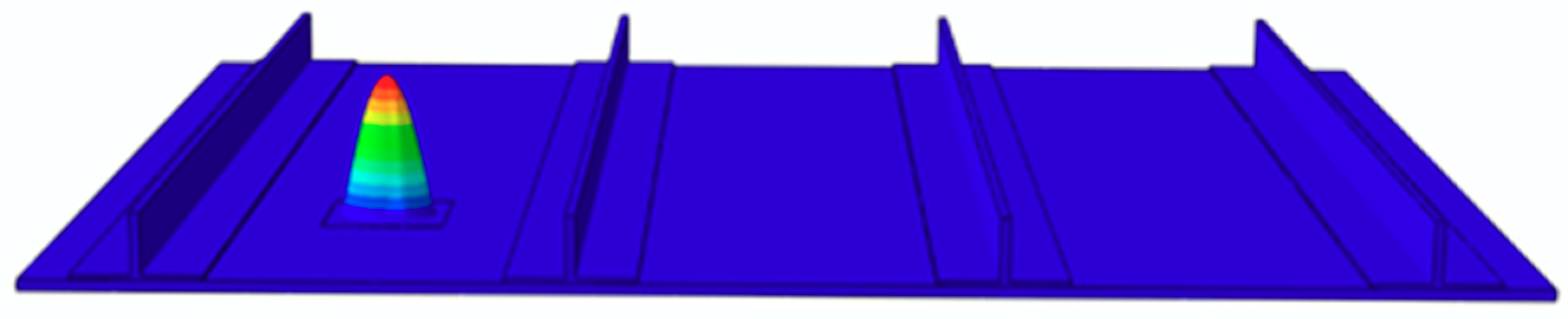 Applsci 09 04761 g007