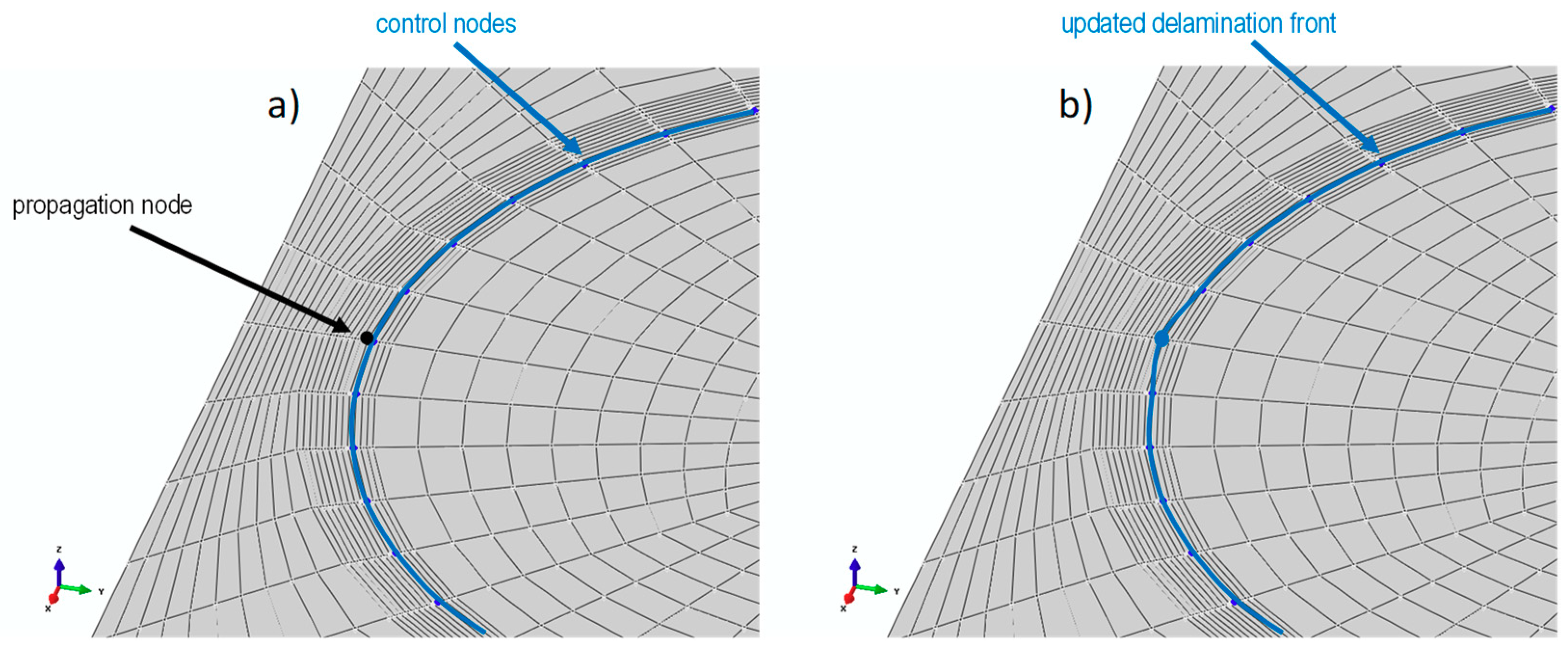 Applsci 09 04761 g008