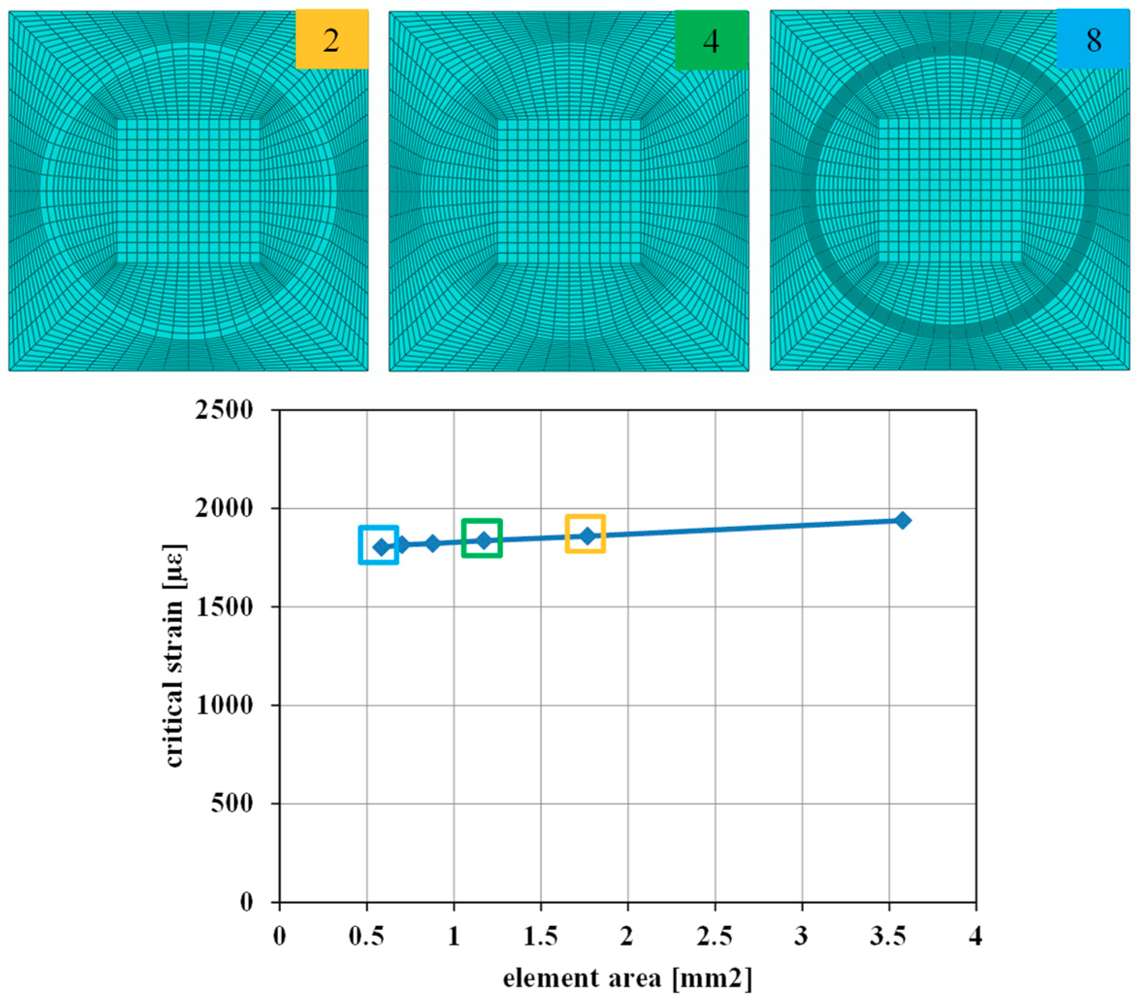 Applsci 09 04761 g009
