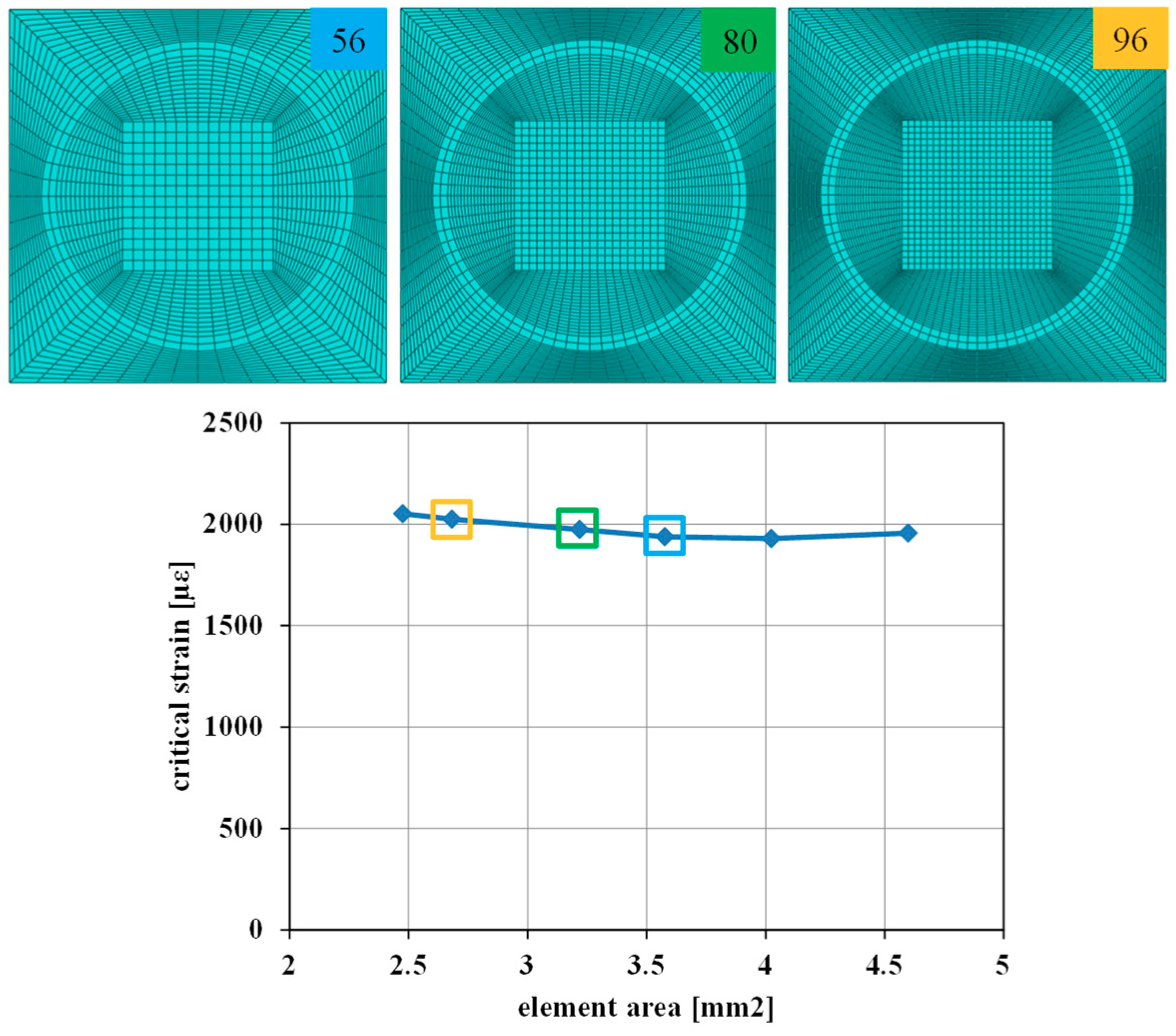 Applsci 09 04761 g010