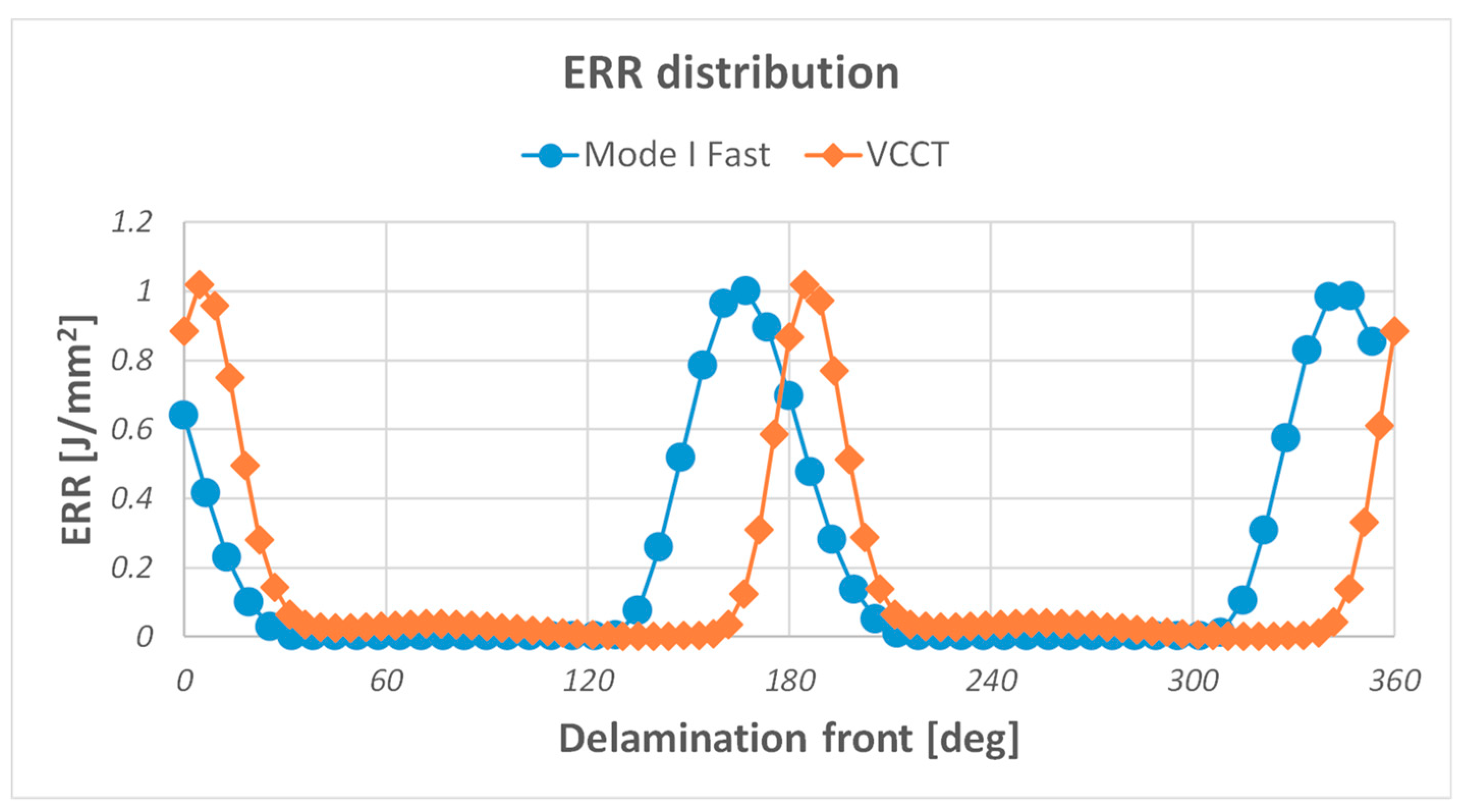 Applsci 09 04761 g011