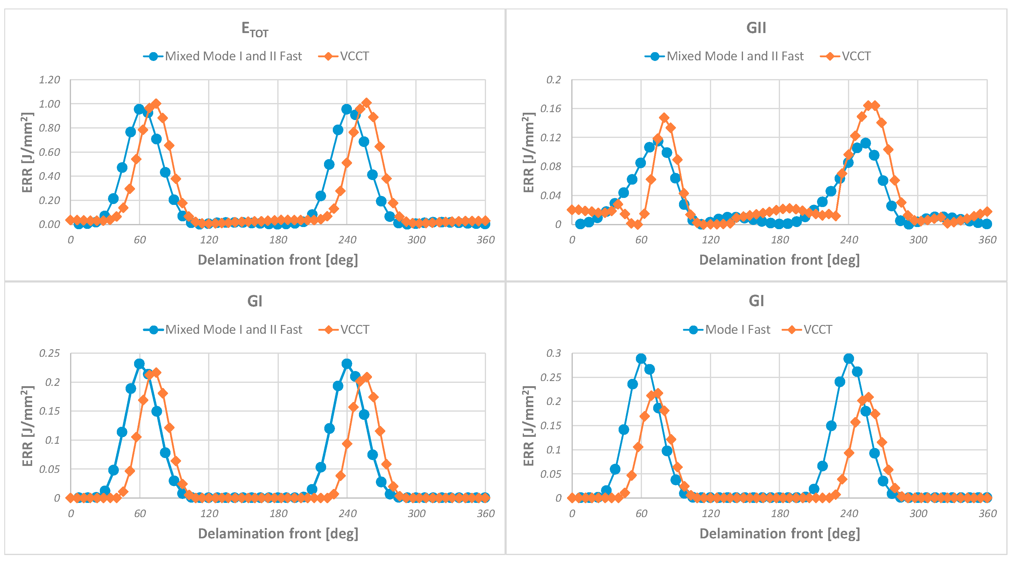 Applsci 09 04761 g017