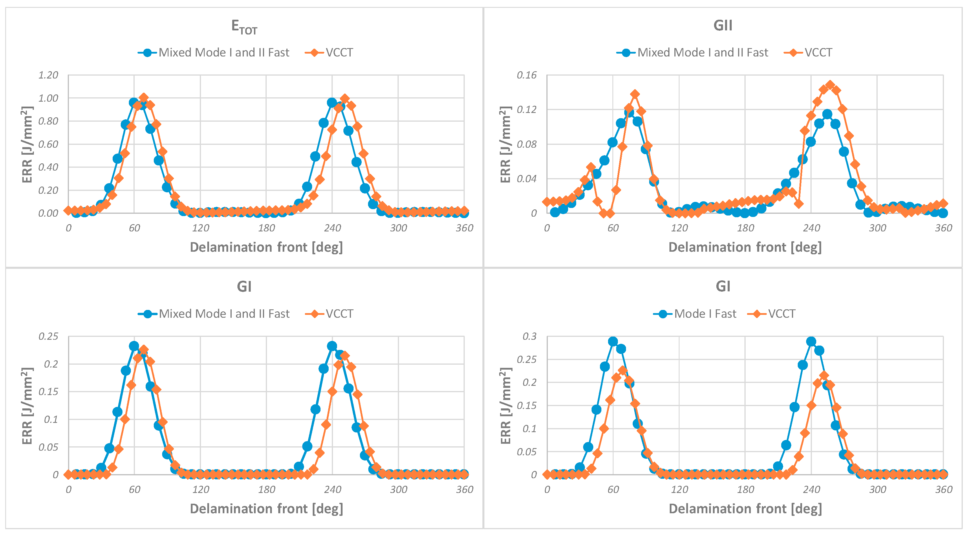 Applsci 09 04761 g018