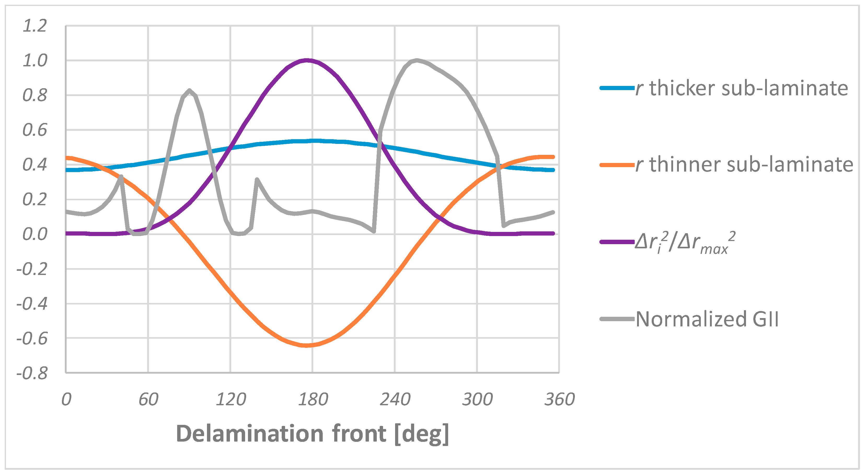 Applsci 09 04761 g019
