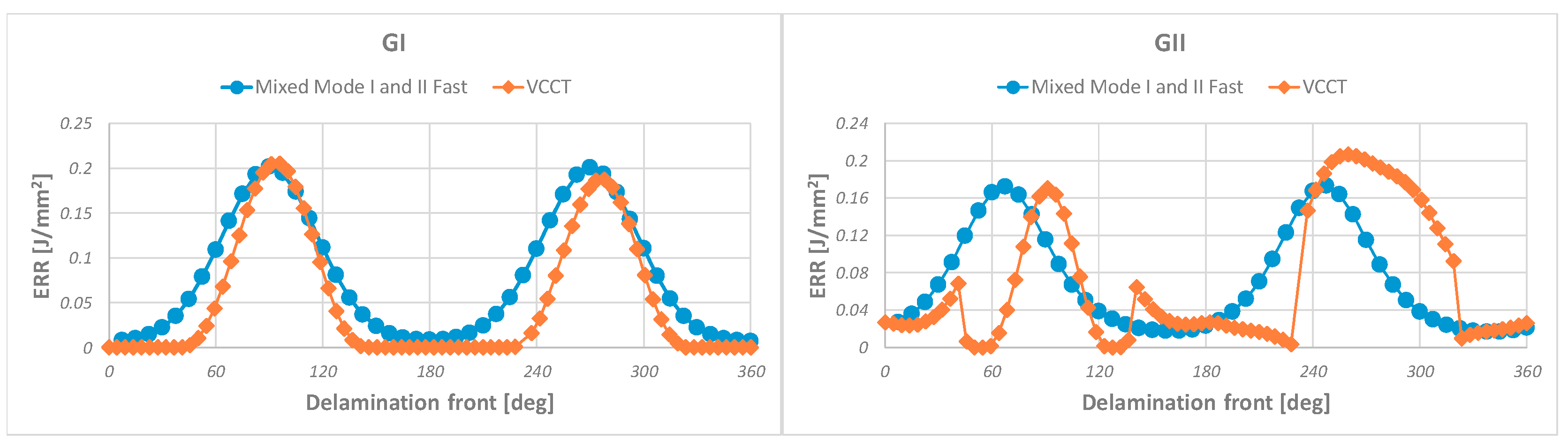 Applsci 09 04761 g020
