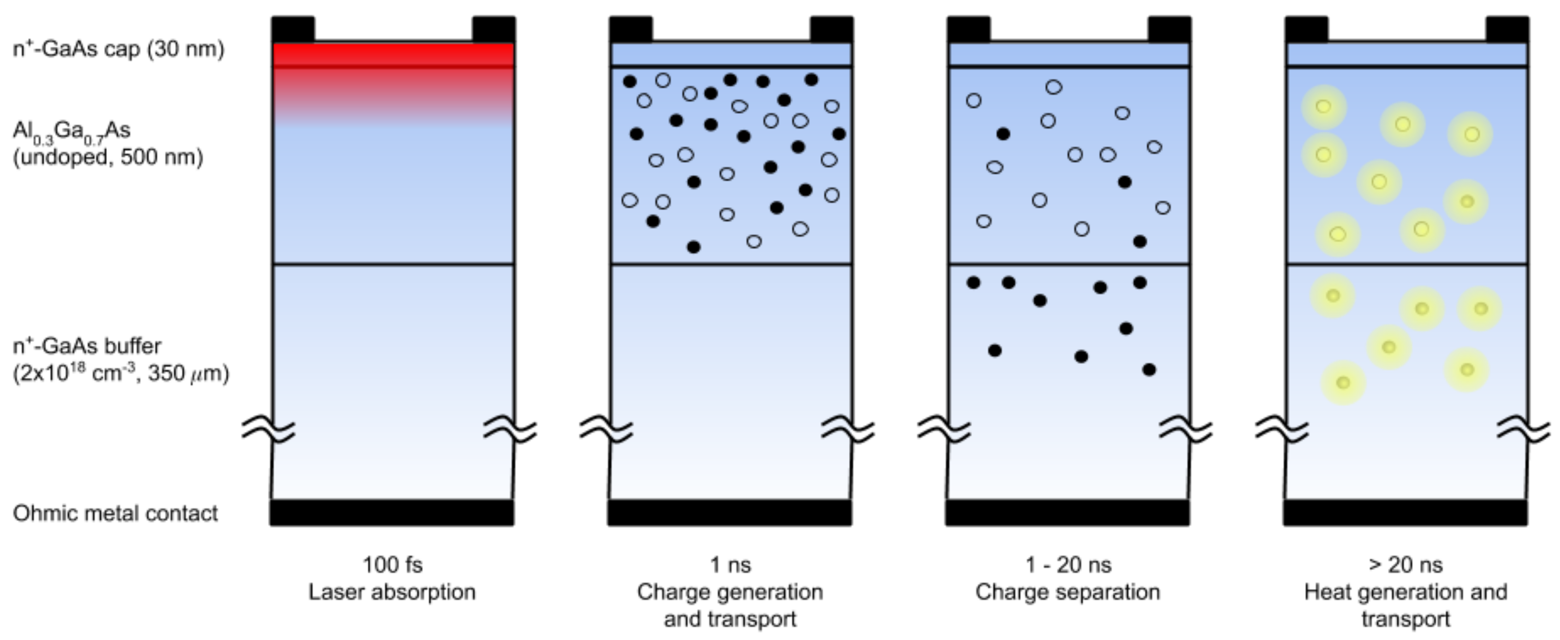 Applsci 09 04788 g001