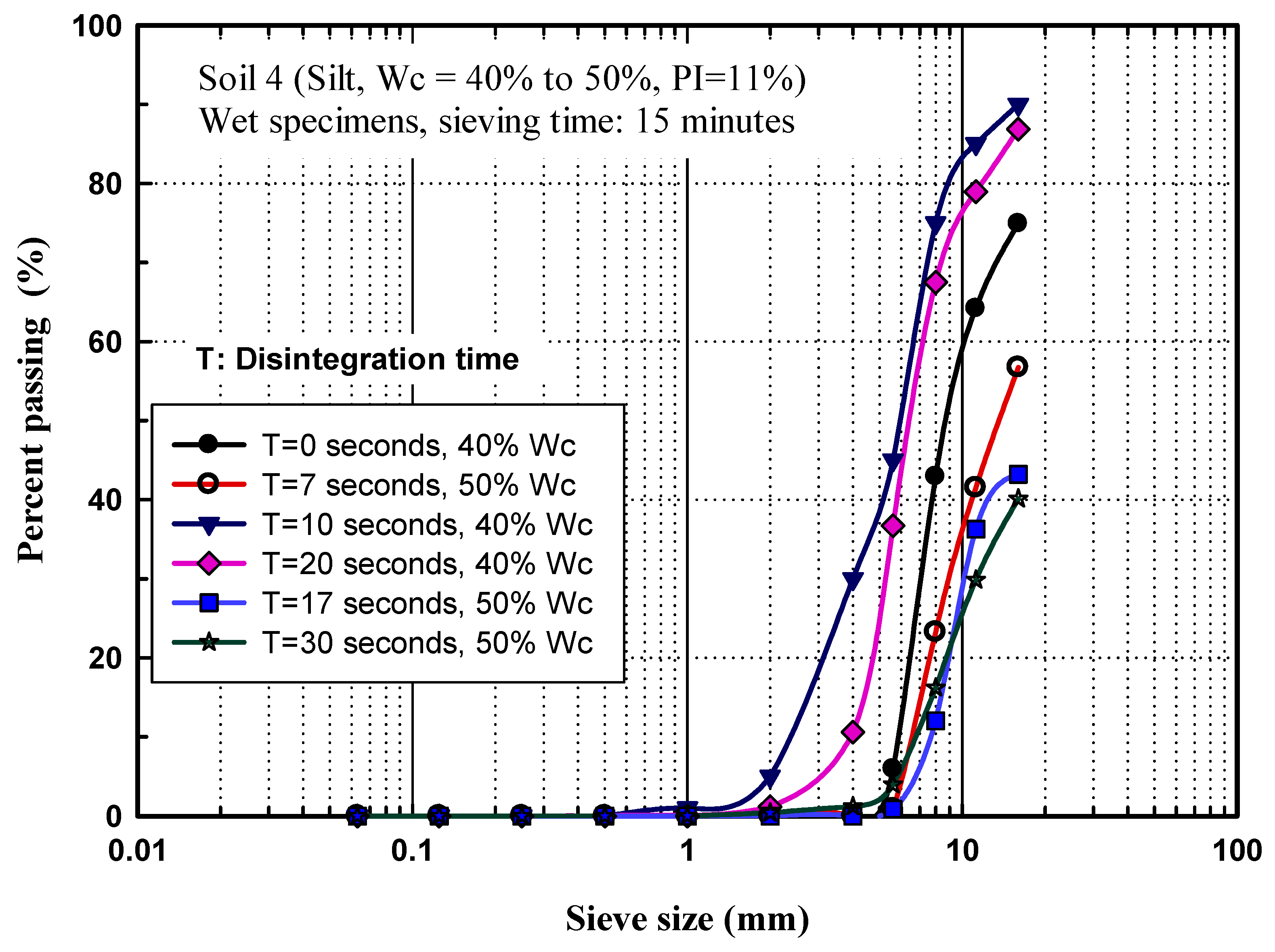 Applsci 09 04791 g012 Applsci 09 04791 g012
