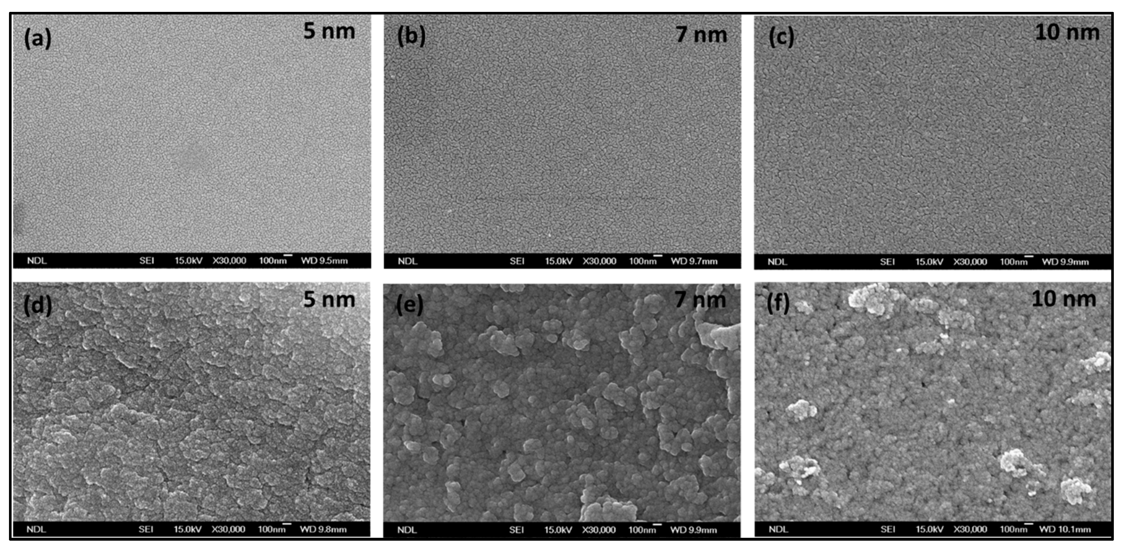 Applied Sciences Free Full Text Gold Nanofilm Coated Porous Silicon As Surface Enhanced Raman Scattering Substrate Html