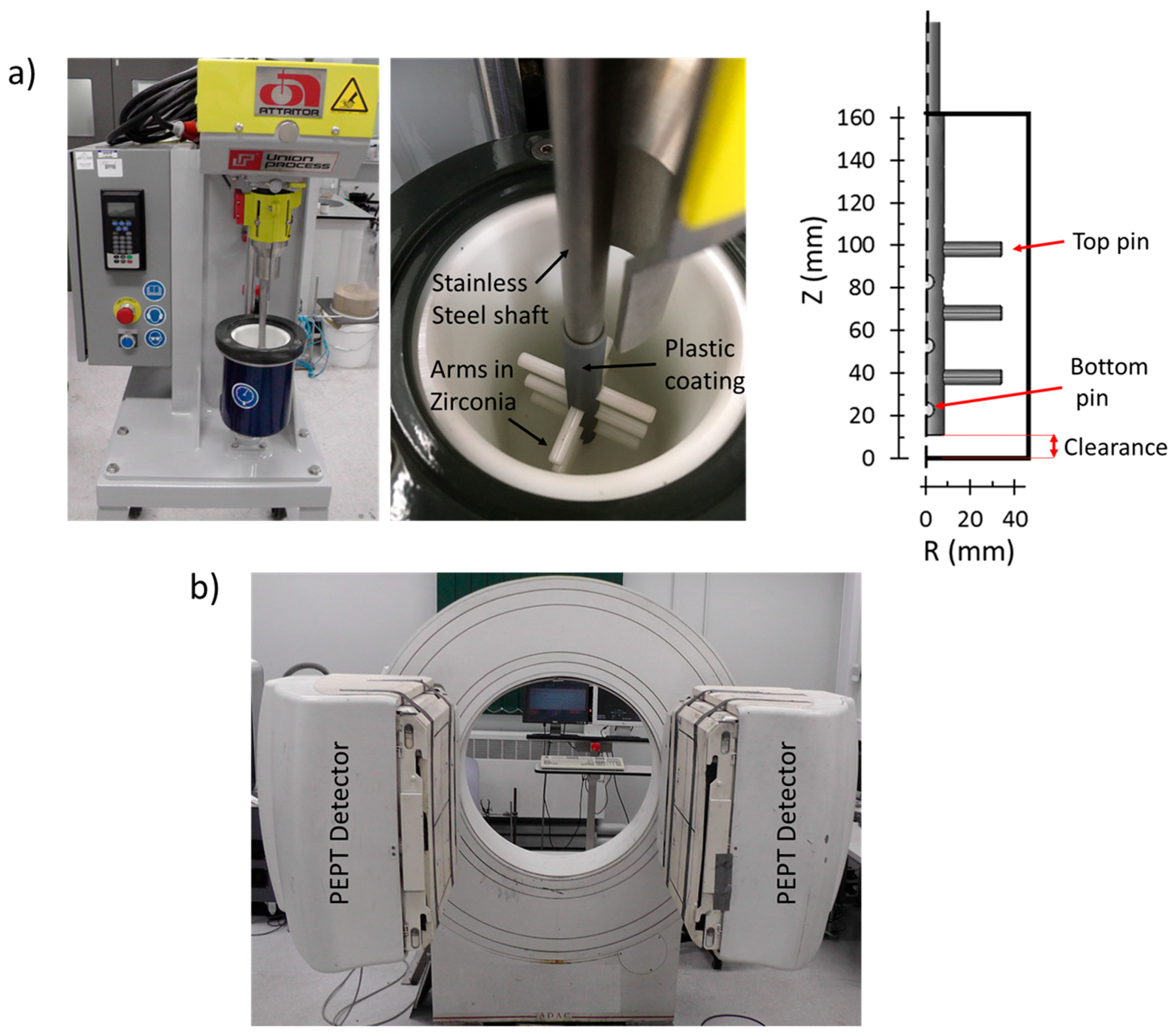 Applsci 09 04816 g001