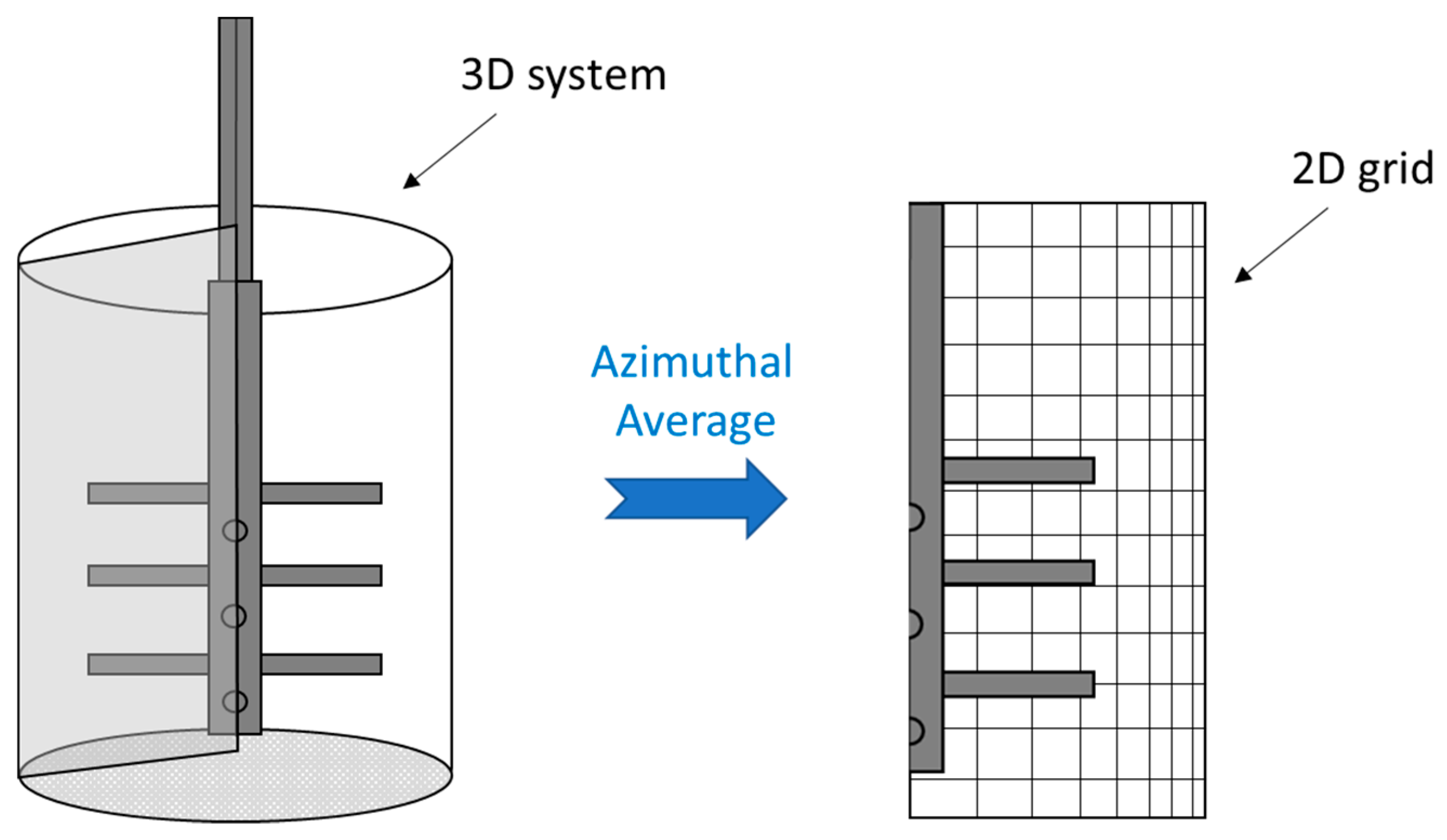 Applsci 09 04816 g003