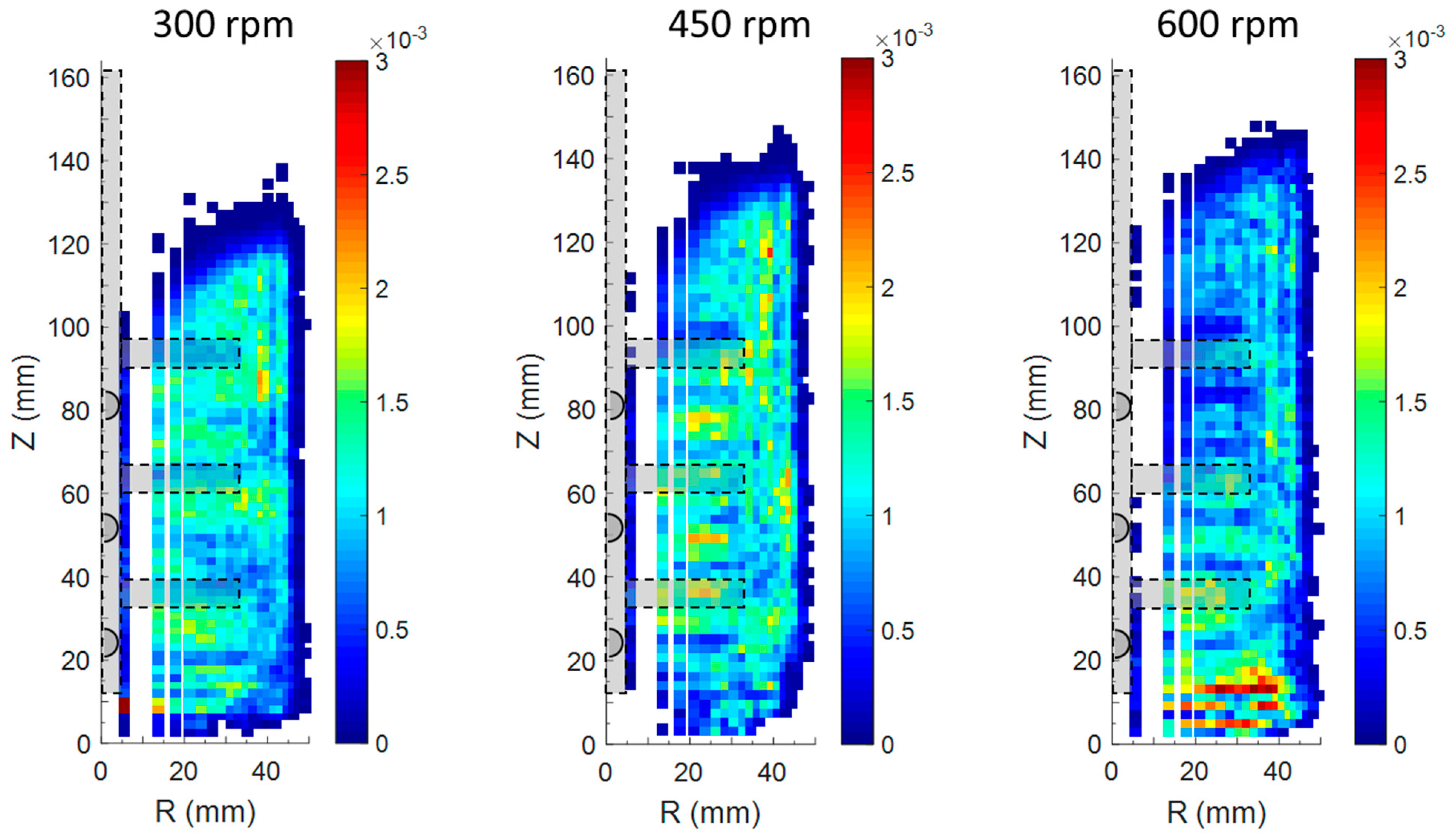 Applsci 09 04816 g006