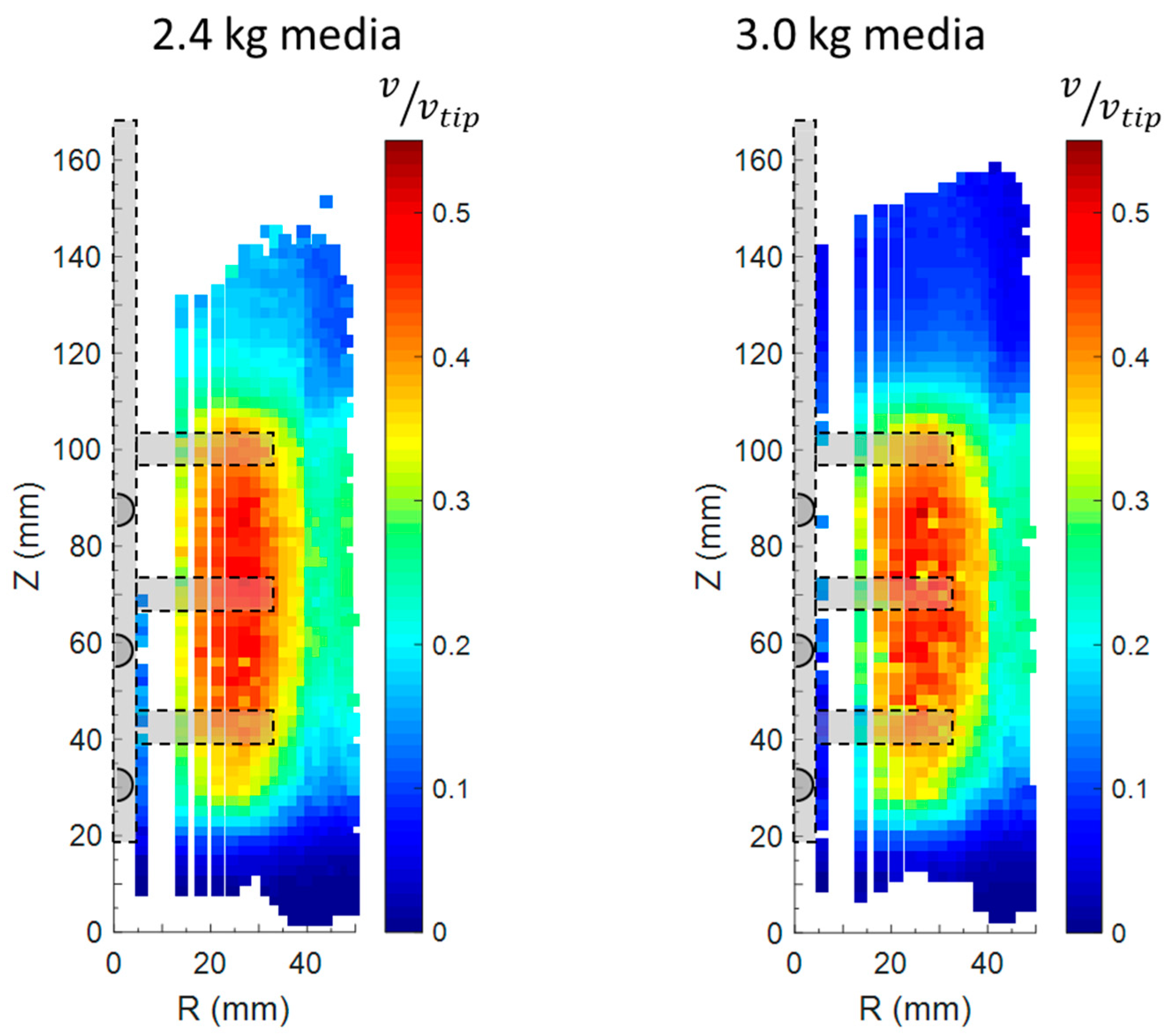 Applsci 09 04816 g011