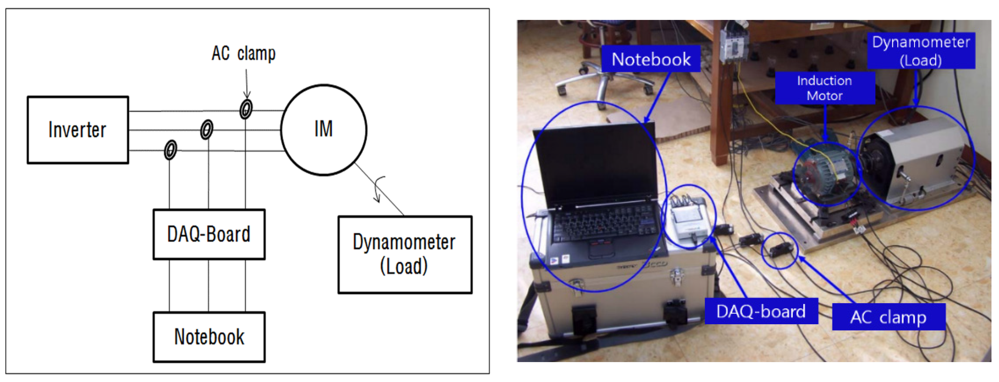 Applsci 09 04822 g006