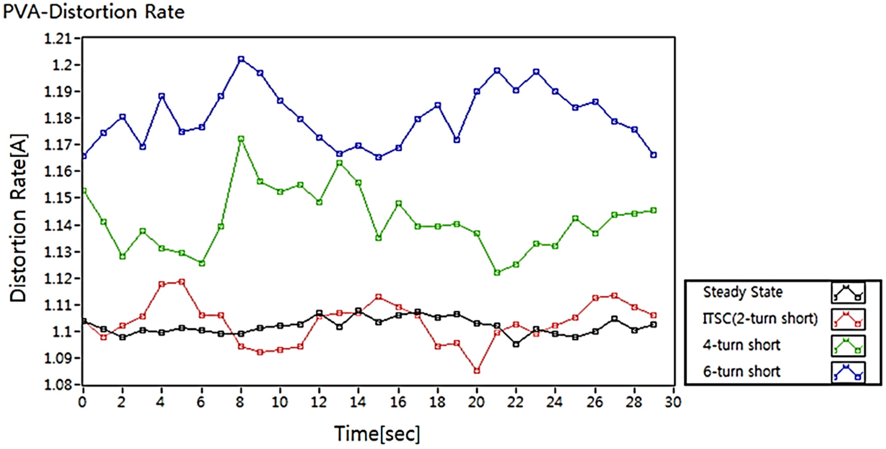 Applsci 09 04822 g010