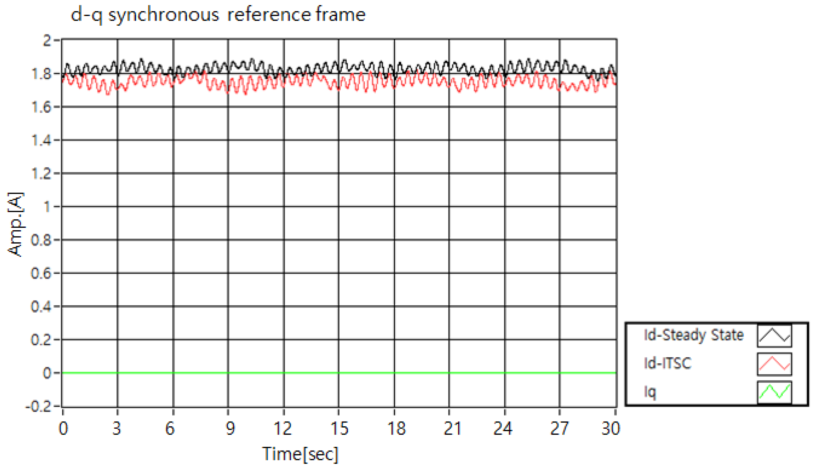 Applsci 09 04822 g011