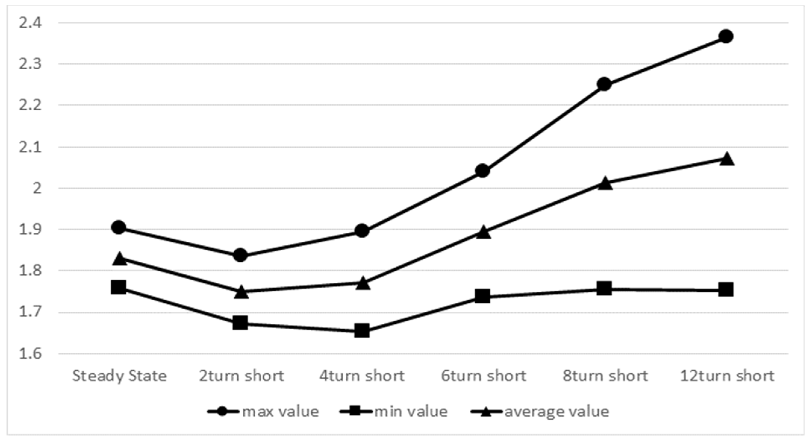 Applsci 09 04822 g014