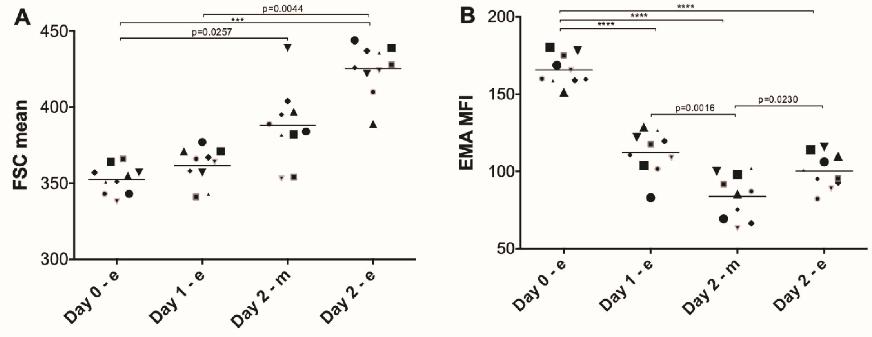 Applsci 09 04827 g001
