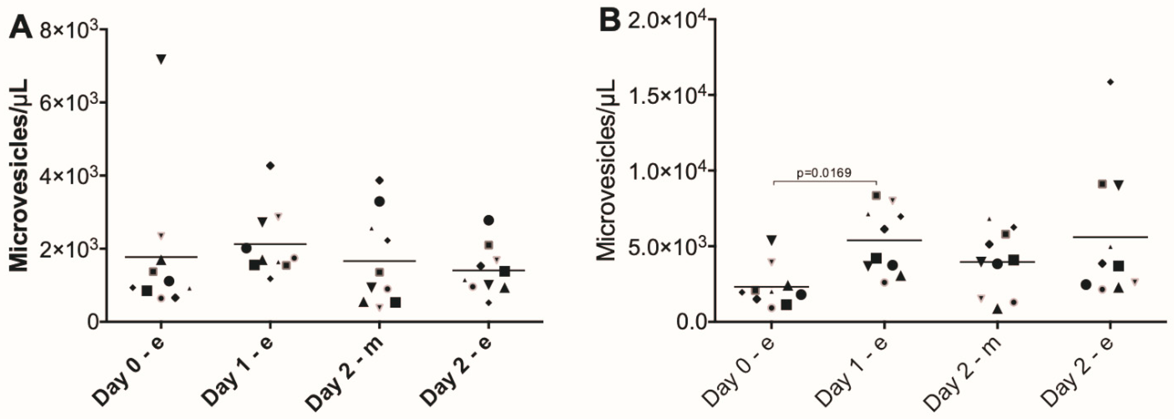 Applsci 09 04827 g004