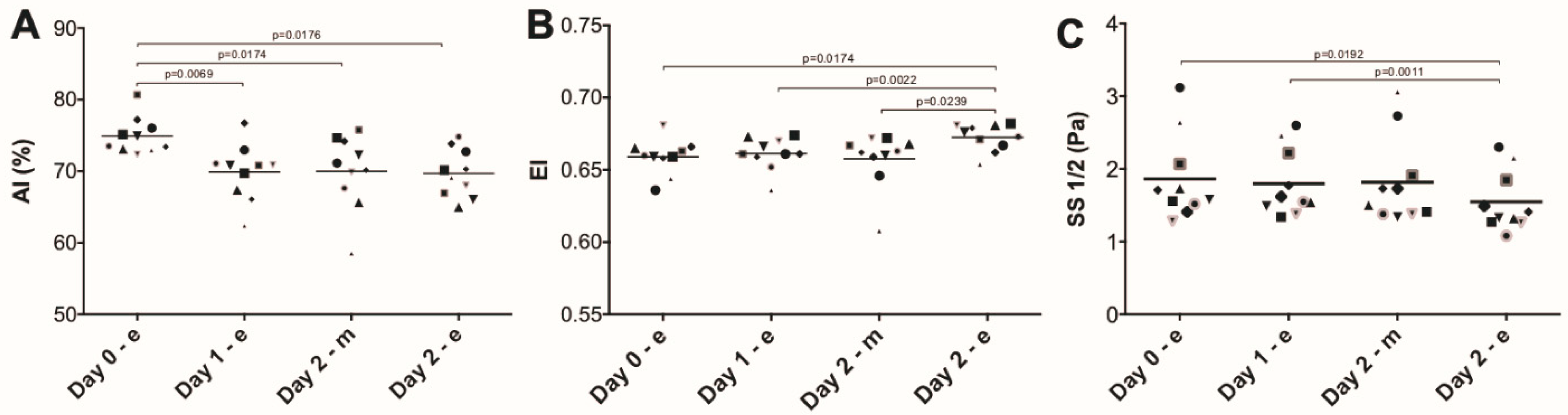 Applsci 09 04827 g005