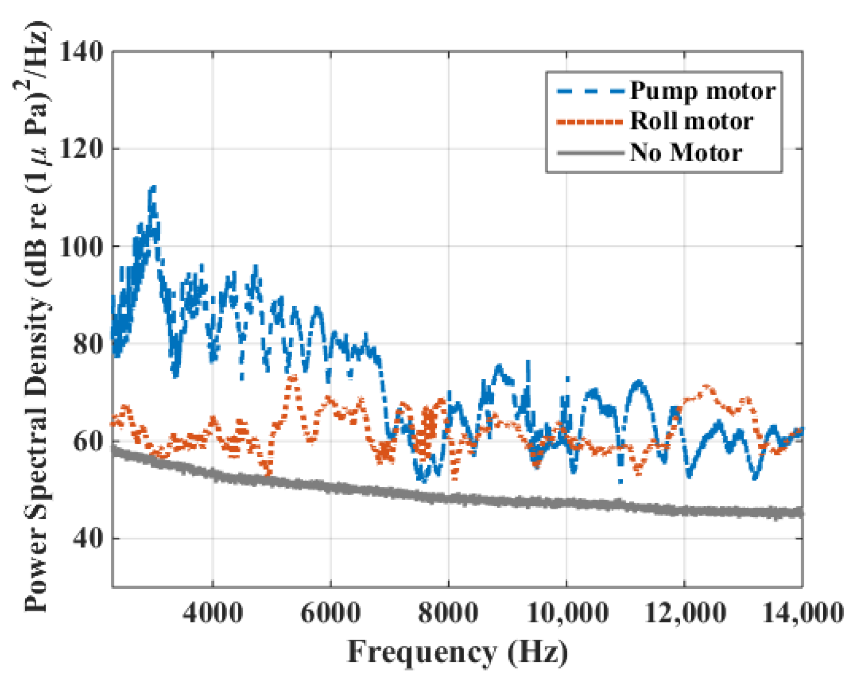 Applsci 09 04839 g005