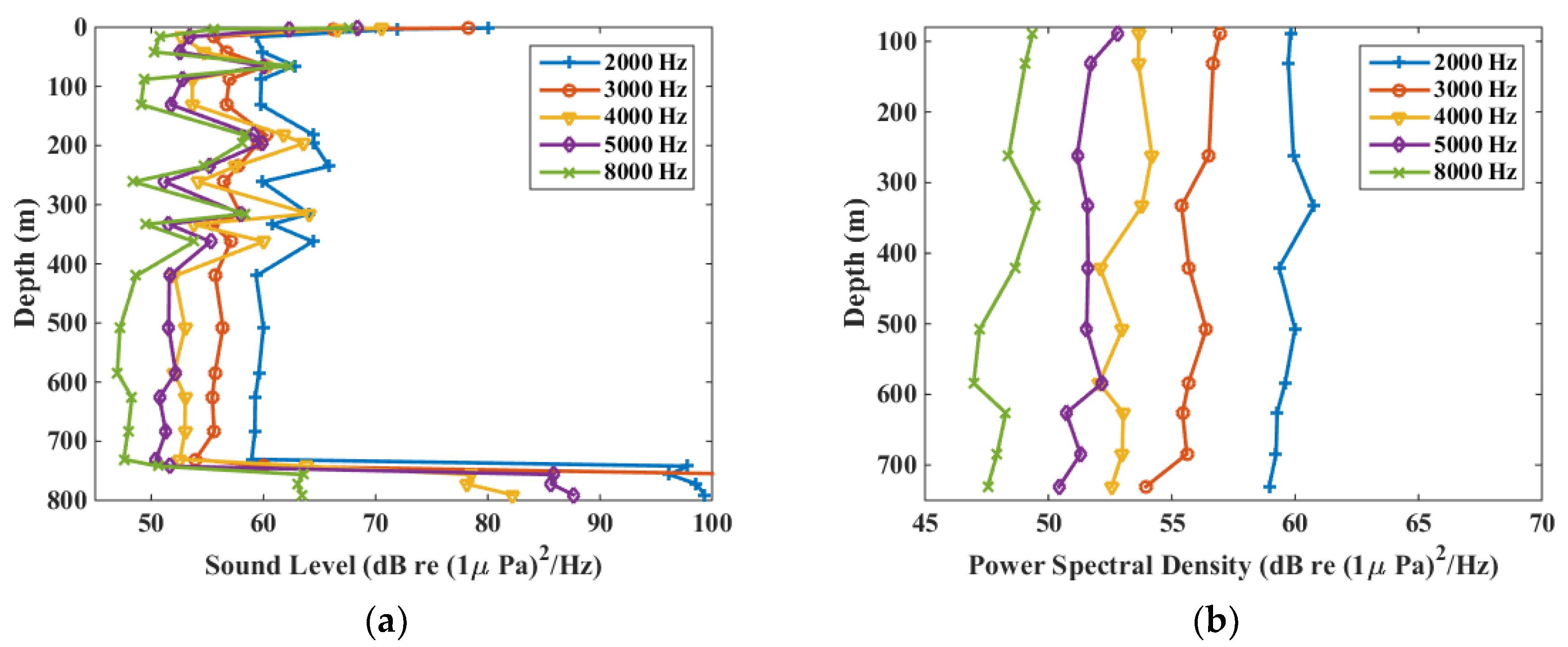 Applsci 09 04839 g006