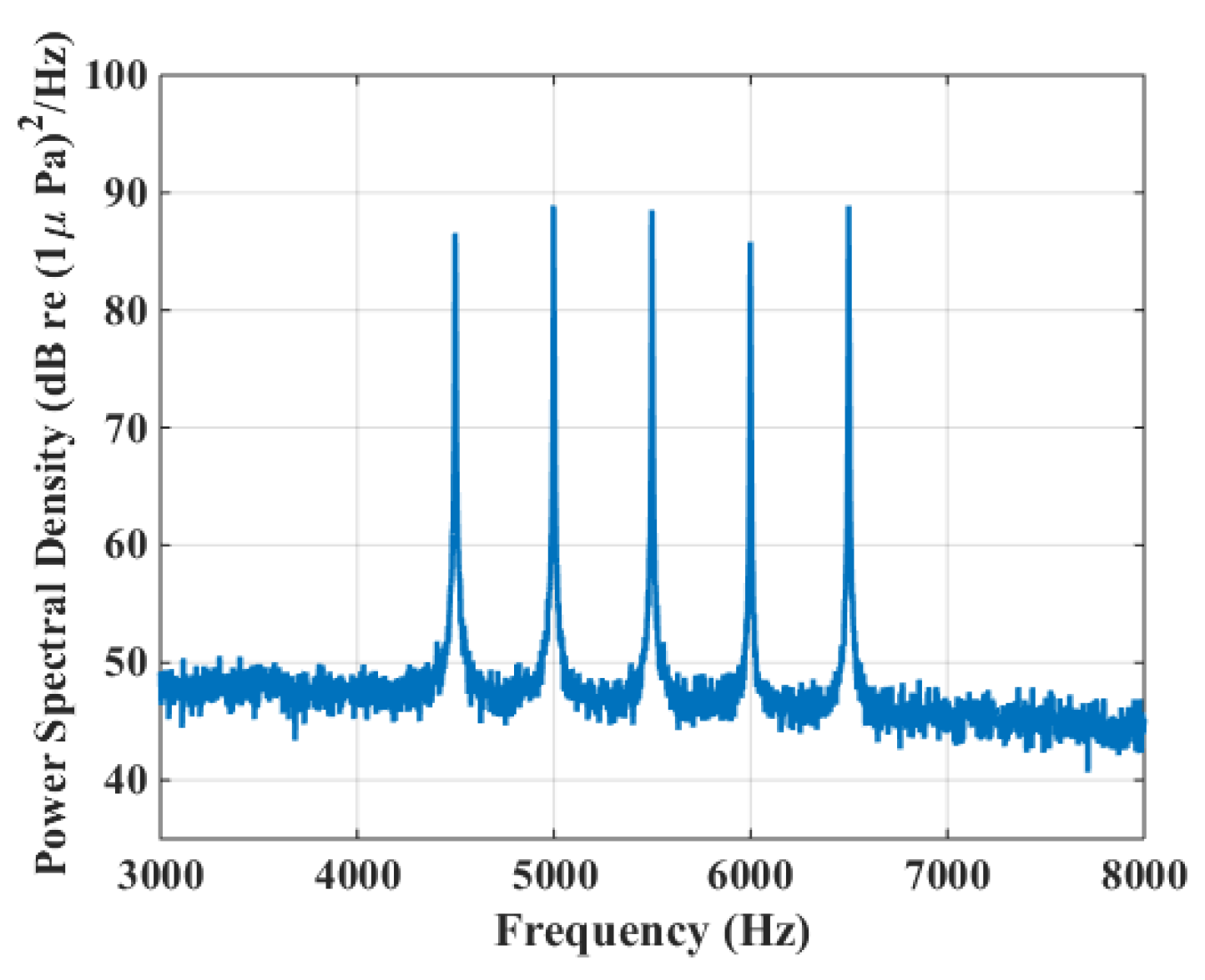 Applsci 09 04839 g007