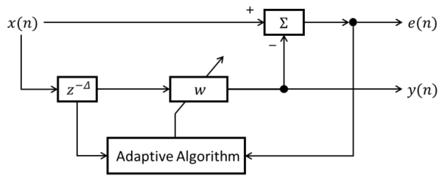 Applsci 09 04839 g009