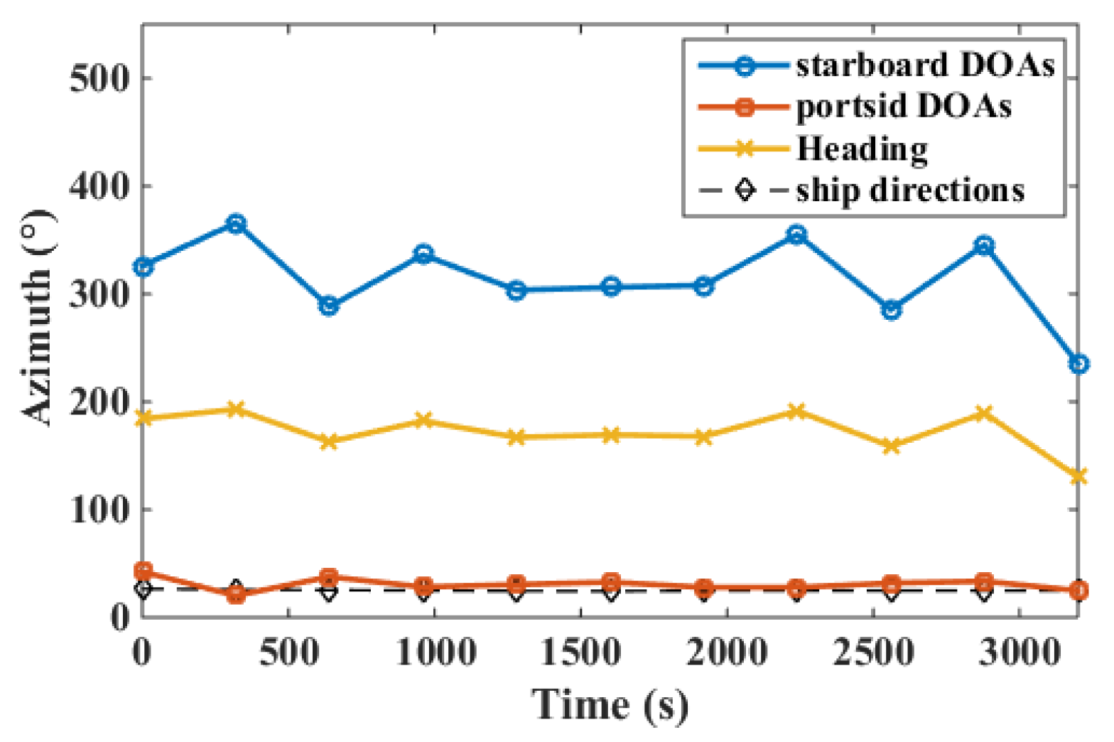 Applsci 09 04839 g014