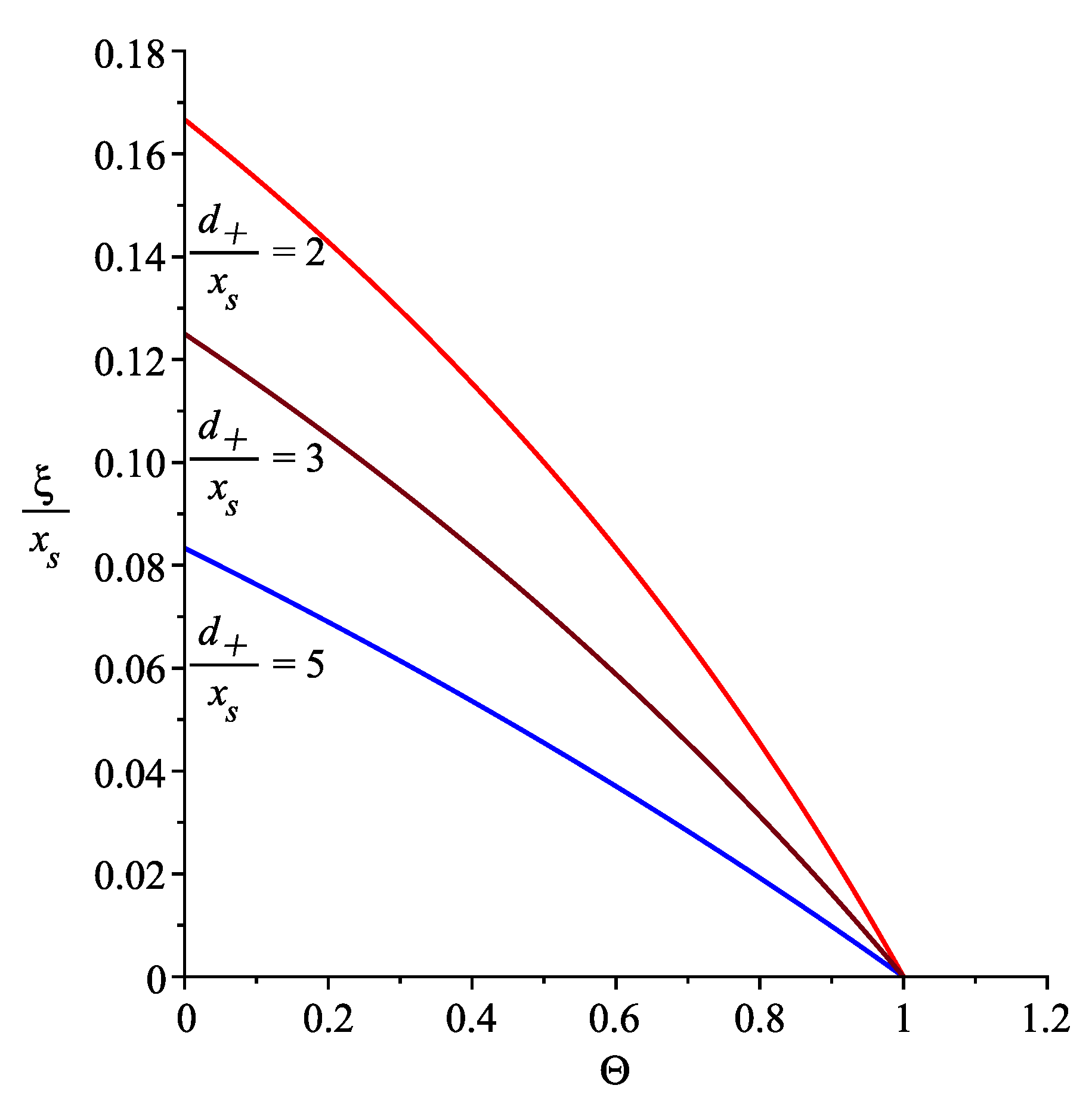 Applsci 09 04840 g003