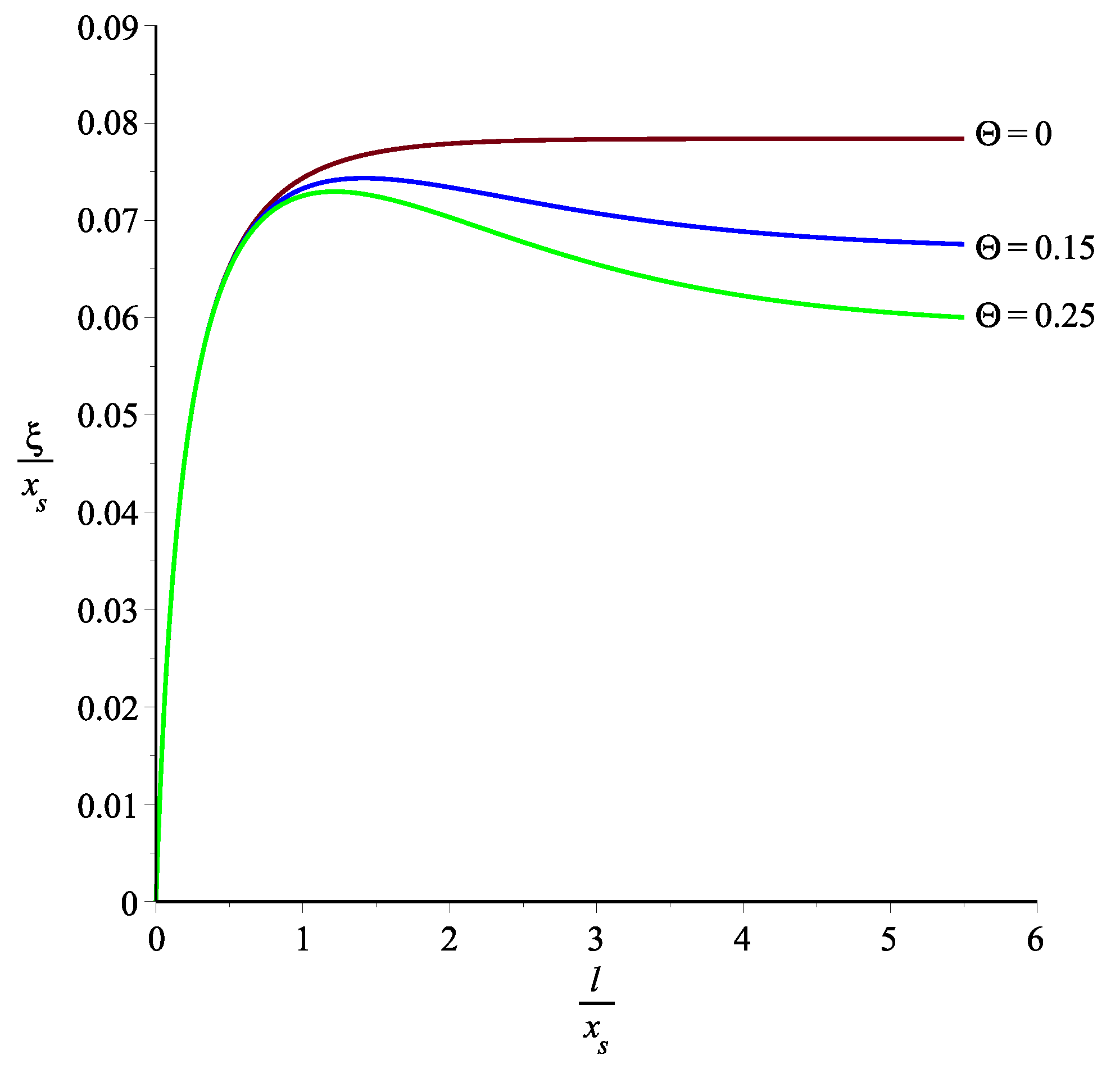 Applsci 09 04840 g004