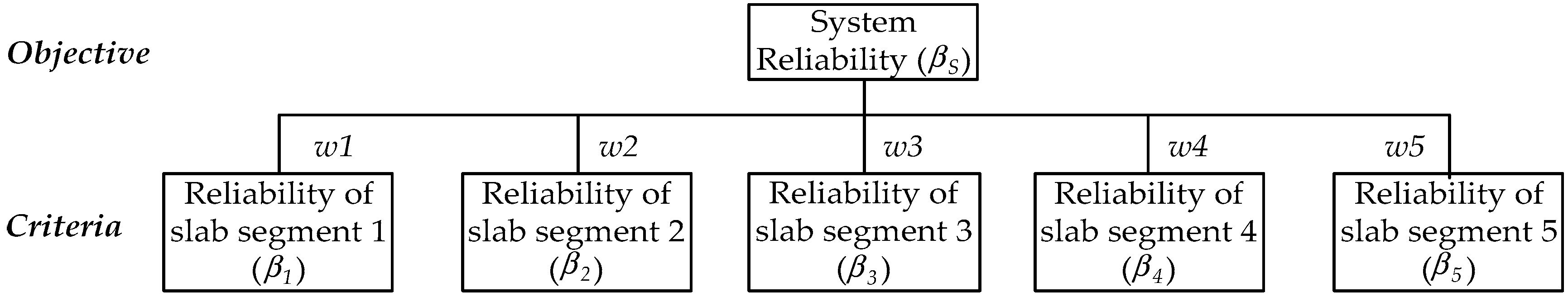 Applsci 09 04841 g002