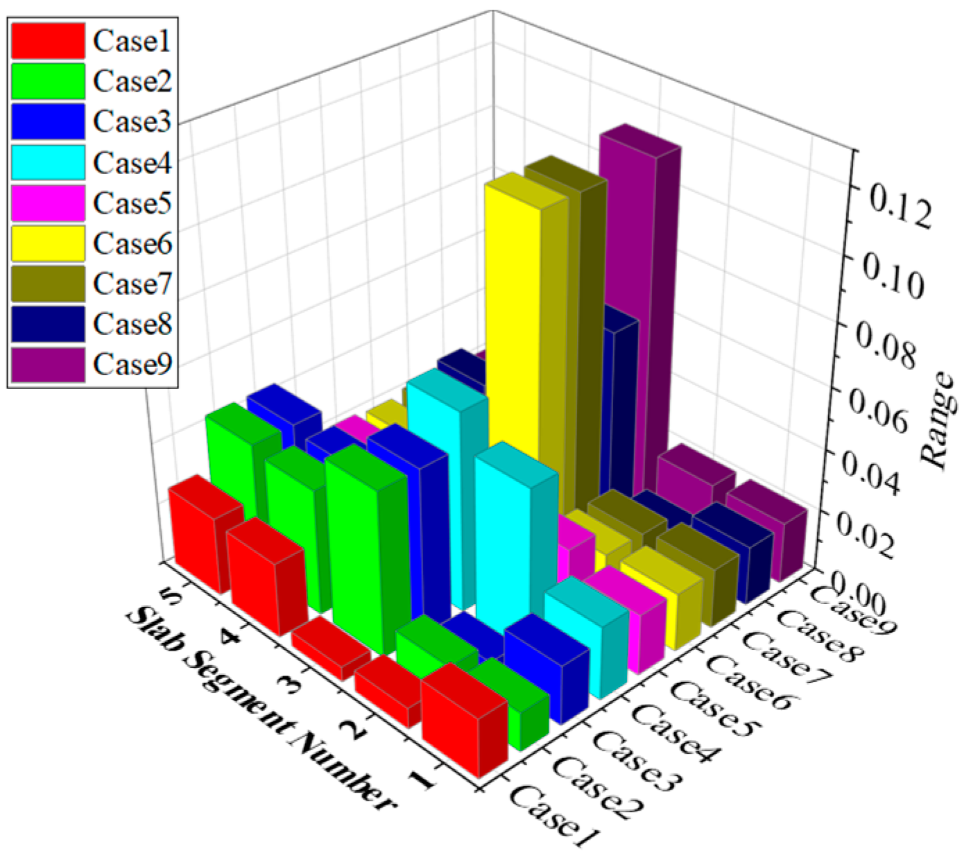 Applsci 09 04841 g004